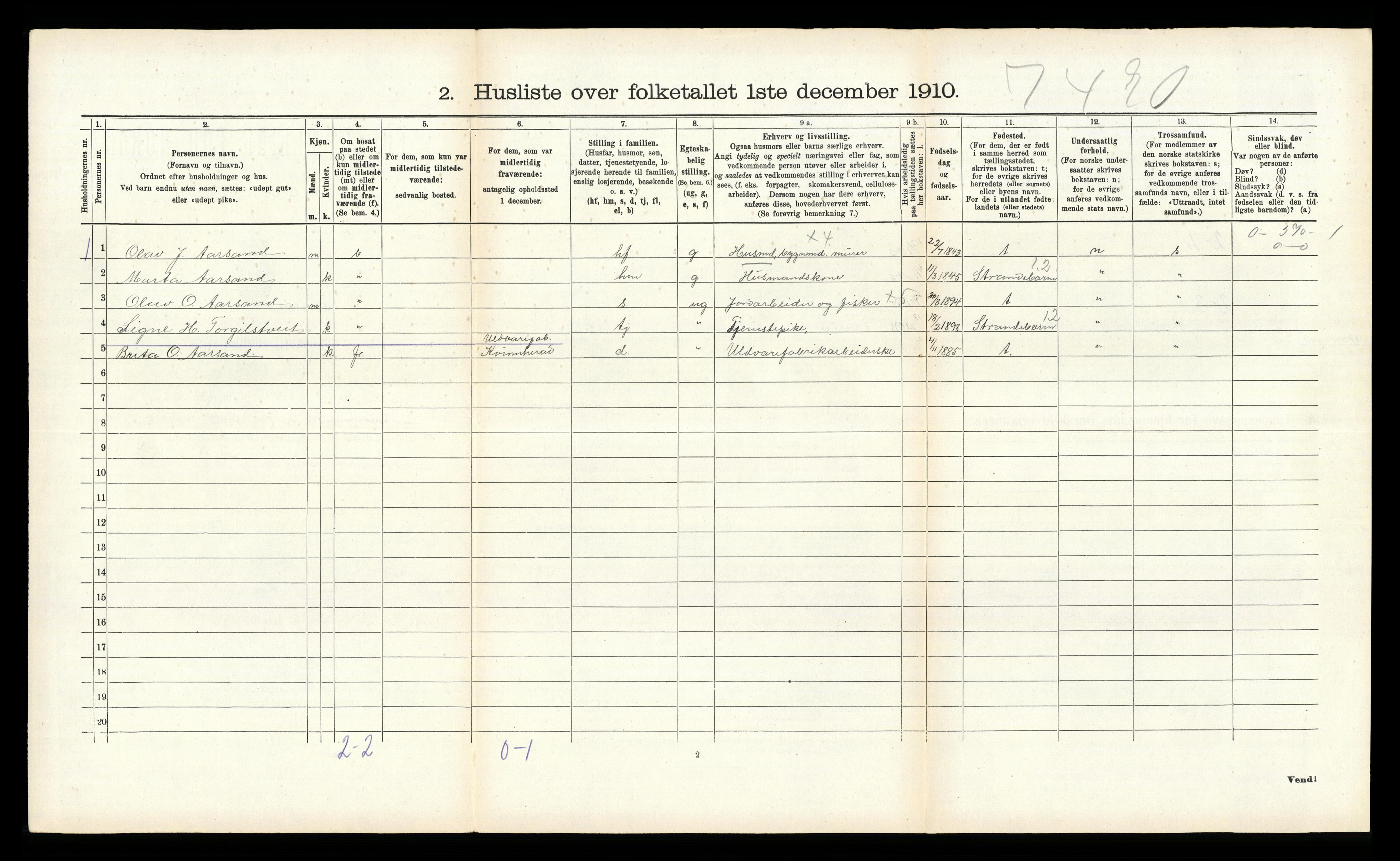 RA, 1910 census for Kvinnherad, 1910, p. 490