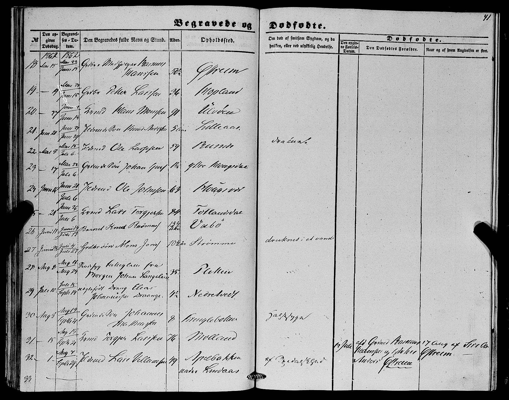 Lindås Sokneprestembete, AV/SAB-A-76701/H/Haa/Haaa/L0015: Parish register (official) no. A 15, 1848-1862, p. 41