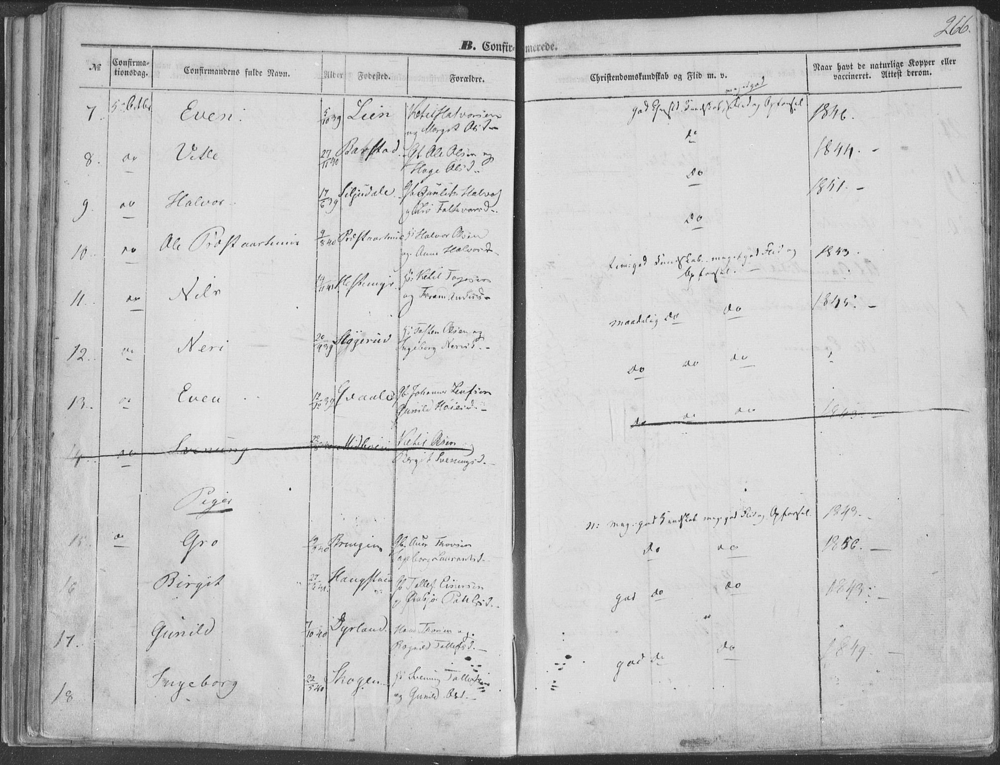 Seljord kirkebøker, AV/SAKO-A-20/F/Fa/L012b: Parish register (official) no. I 12B, 1850-1865, p. 266