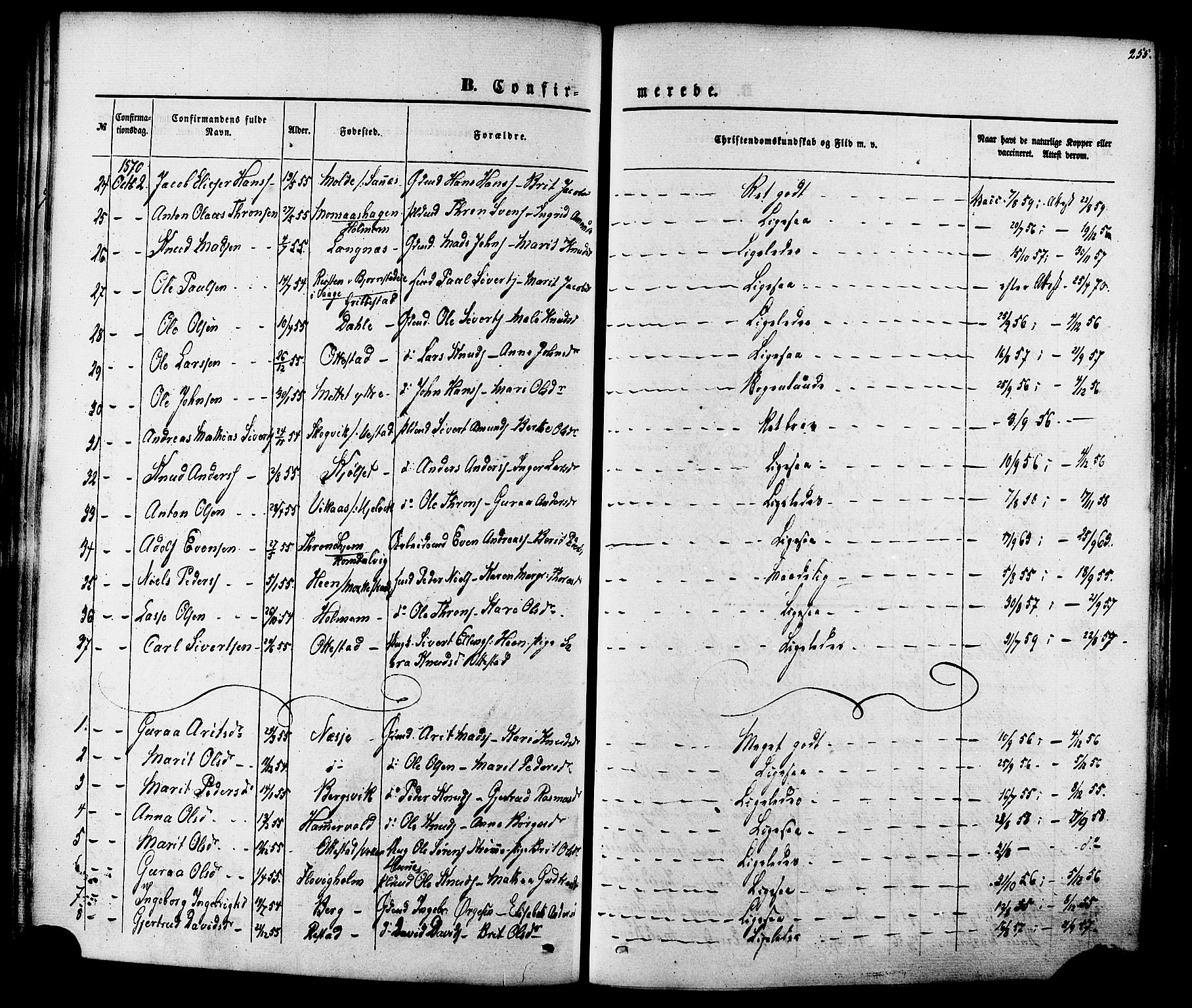 Ministerialprotokoller, klokkerbøker og fødselsregistre - Møre og Romsdal, AV/SAT-A-1454/547/L0603: Parish register (official) no. 547A05, 1846-1877, p. 255