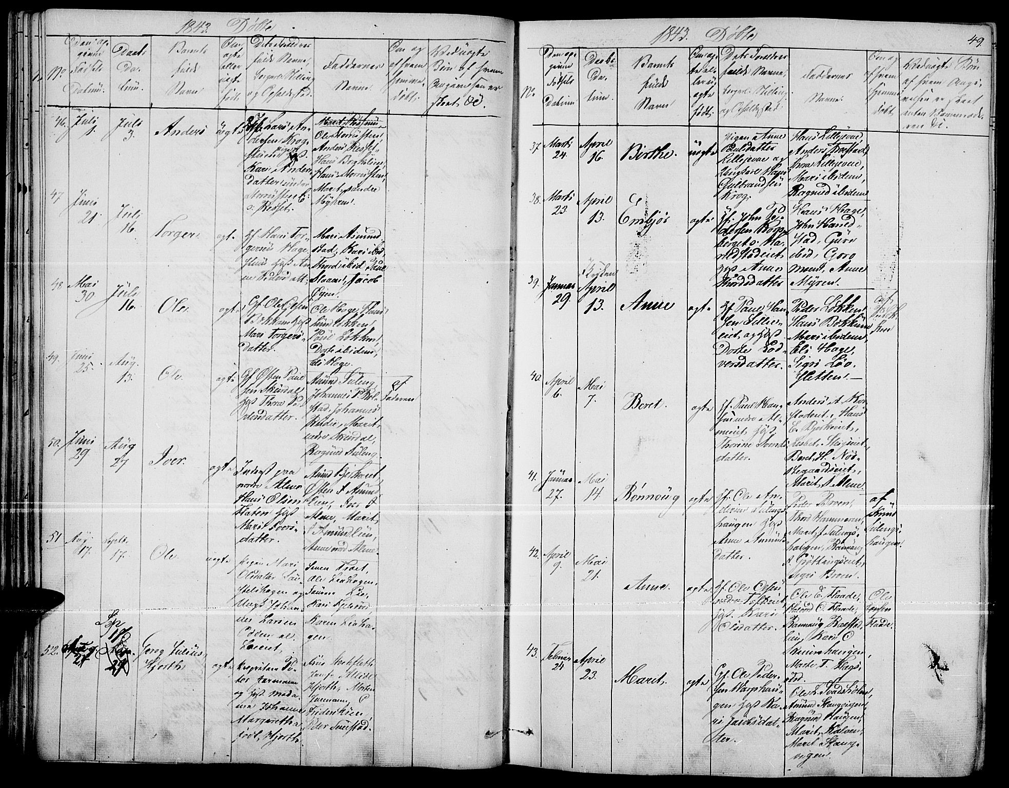 Fron prestekontor, AV/SAH-PREST-078/H/Ha/Haa/L0004: Parish register (official) no. 4, 1839-1848, p. 49