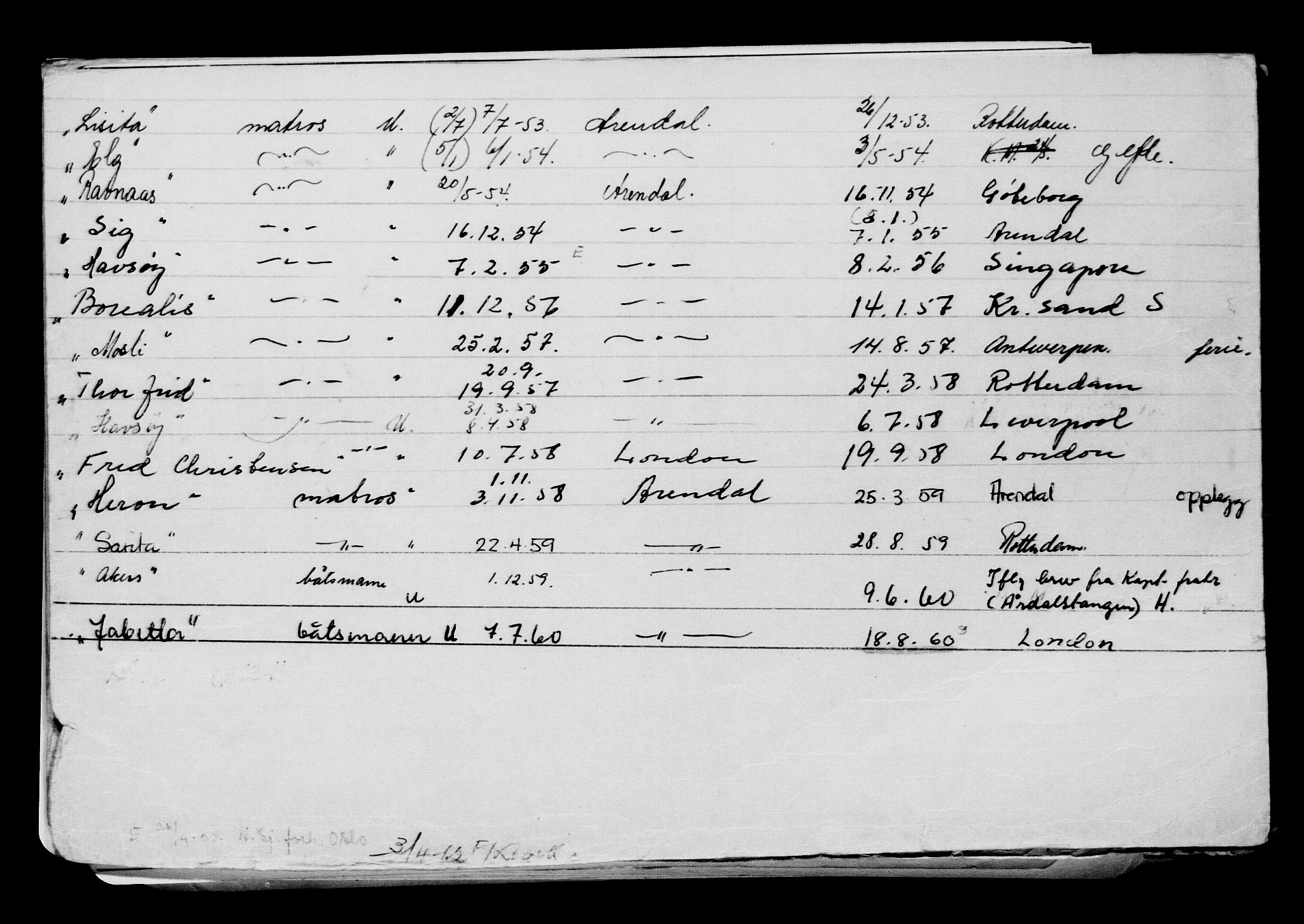 Direktoratet for sjømenn, AV/RA-S-3545/G/Gb/L0164: Hovedkort, 1918, p. 75