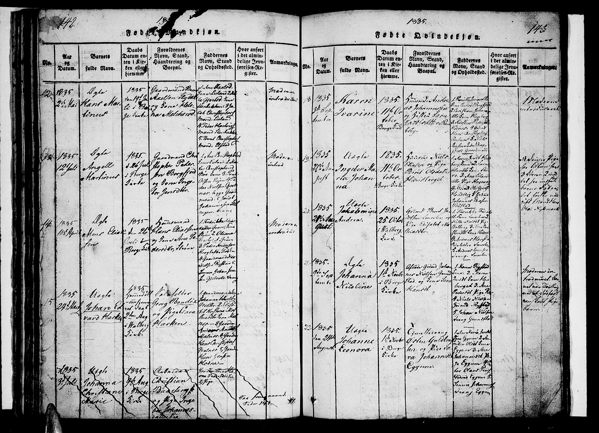 Ministerialprotokoller, klokkerbøker og fødselsregistre - Nordland, SAT/A-1459/880/L1130: Parish register (official) no. 880A04, 1821-1843, p. 142-143