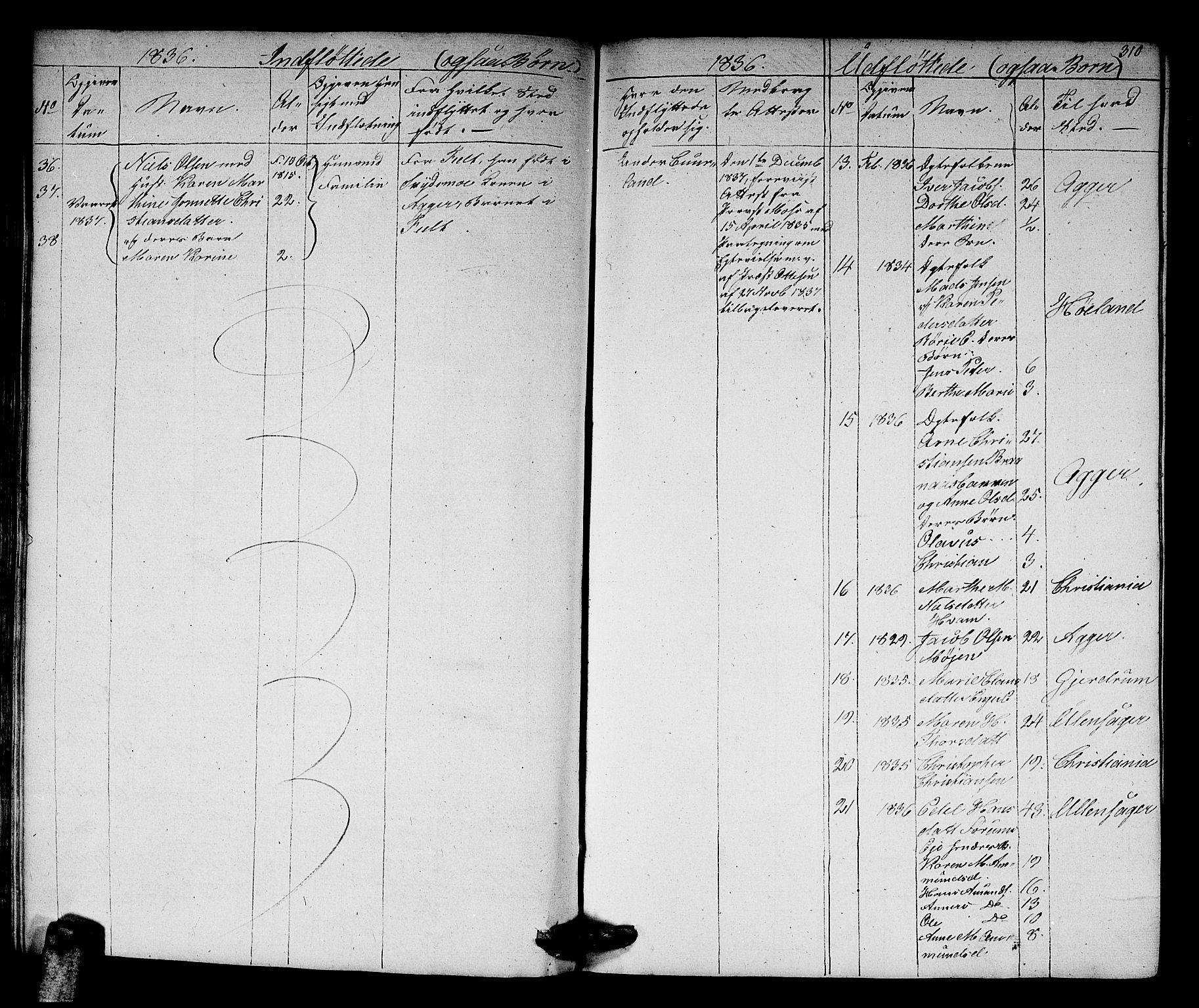 Skedsmo prestekontor Kirkebøker, AV/SAO-A-10033a/G/Ga/L0001: Parish register (copy) no. I 1, 1830-1854, p. 310