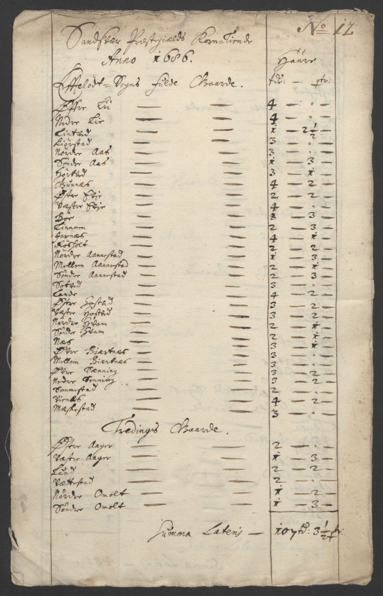 Rentekammeret inntil 1814, Reviderte regnskaper, Fogderegnskap, RA/EA-4092/R24/L1572: Fogderegnskap Numedal og Sandsvær, 1679-1686, p. 178