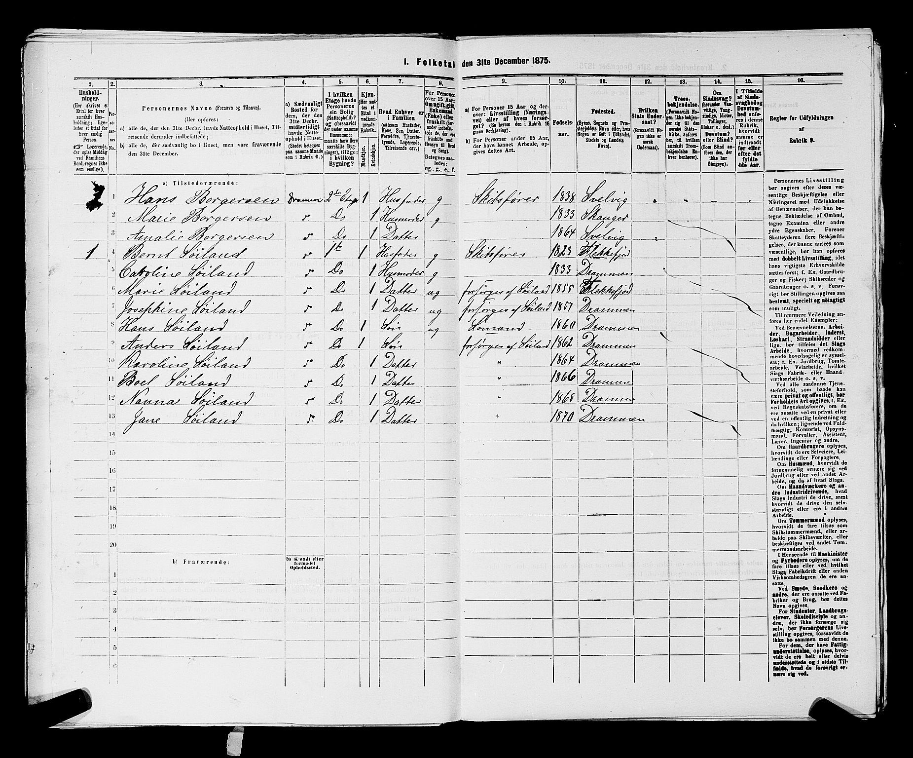 SAKO, 1875 census for 0602 Drammen, 1875, p. 3434