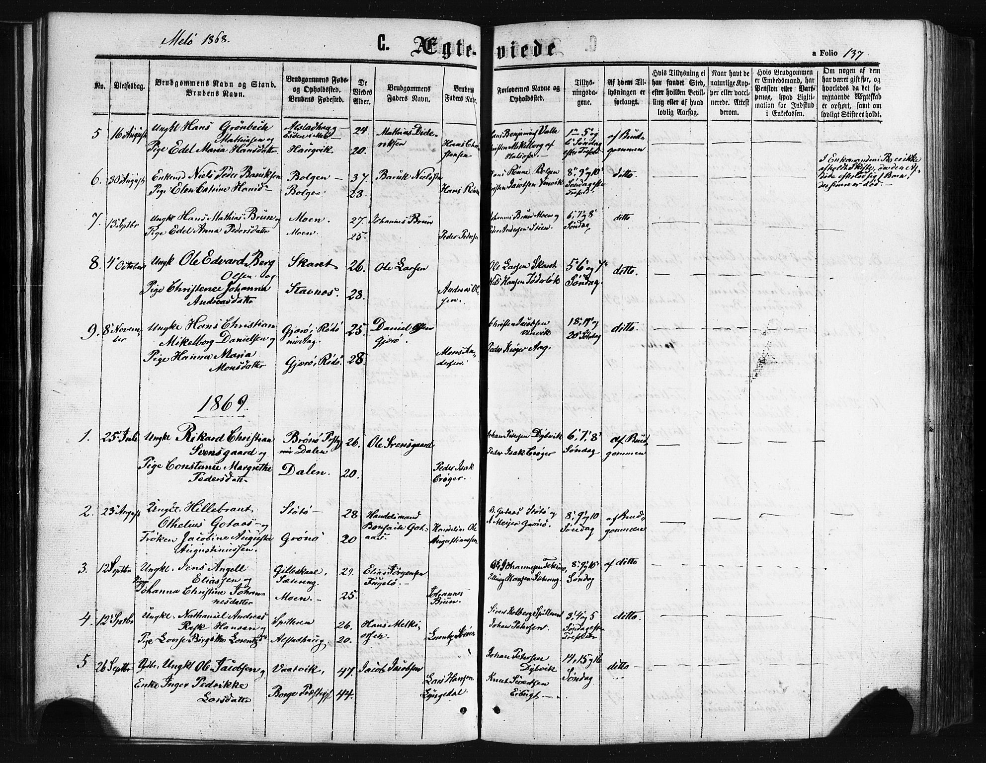 Ministerialprotokoller, klokkerbøker og fødselsregistre - Nordland, SAT/A-1459/841/L0607: Parish register (official) no. 841A11 /2, 1863-1877, p. 137