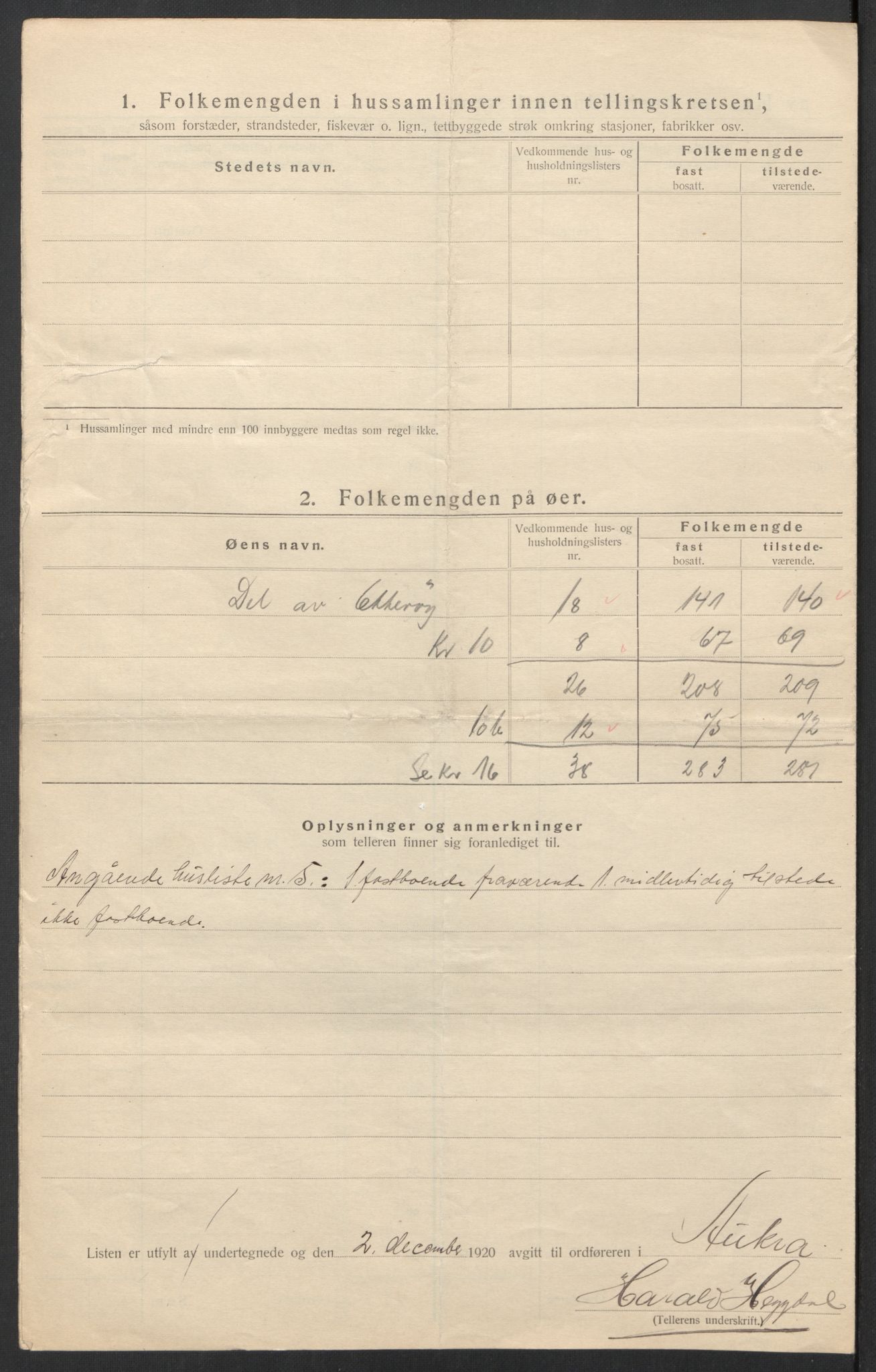 SAT, 1920 census for Aukra, 1920, p. 33