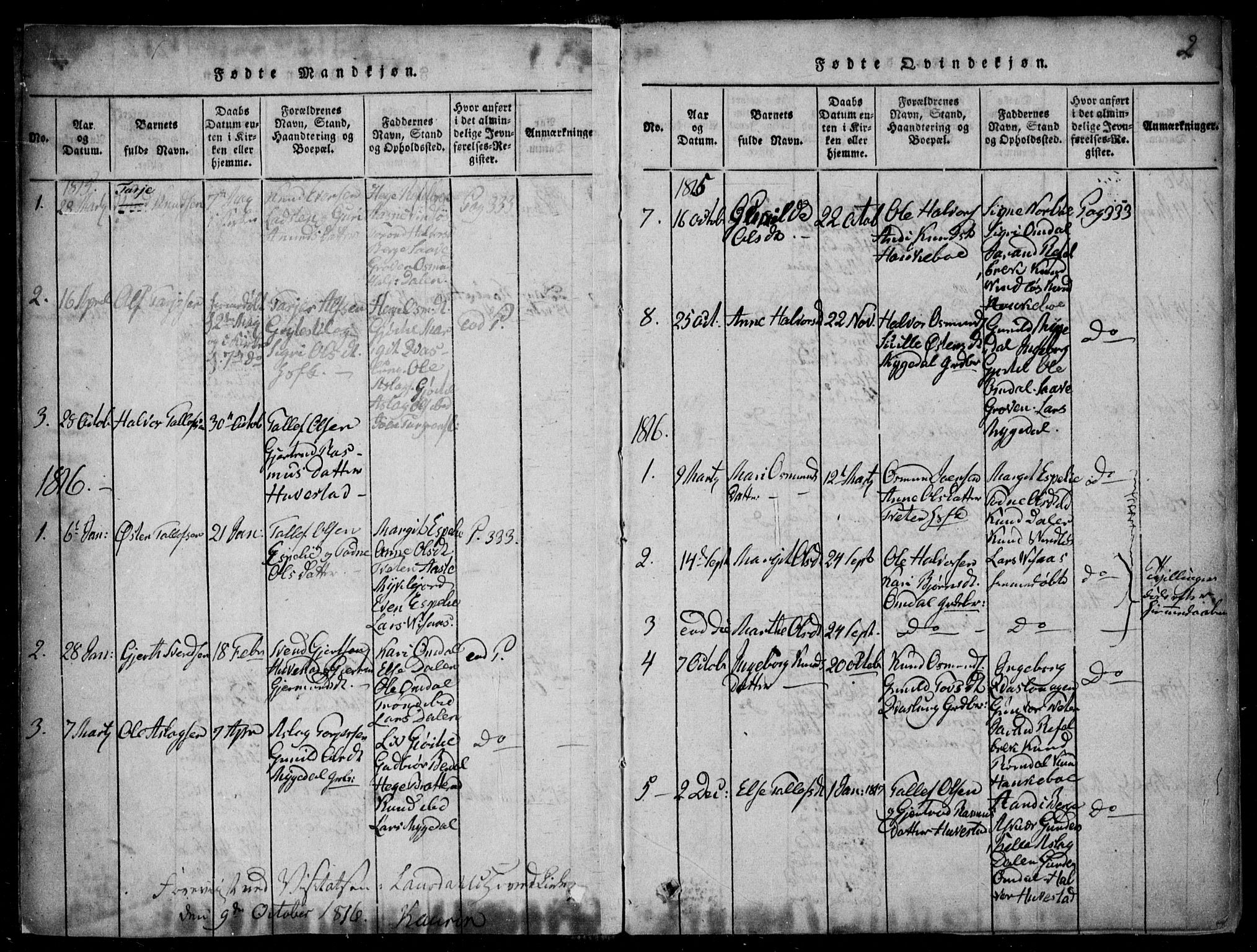 Lårdal kirkebøker, SAKO/A-284/F/Fb/L0001: Parish register (official) no. II 1, 1815-1860, p. 2