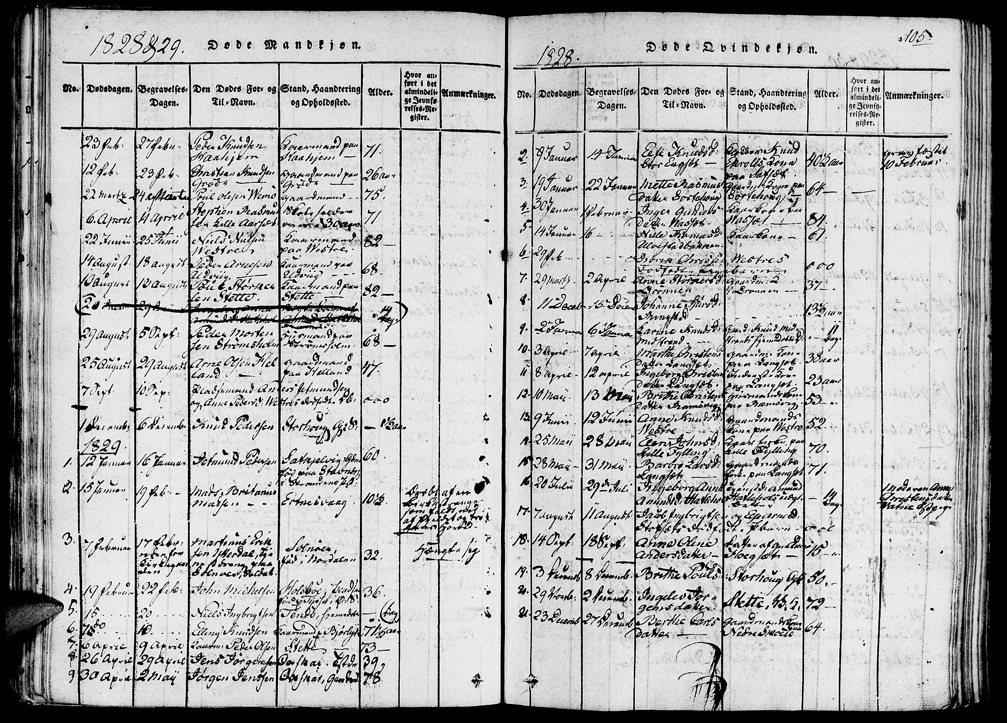 Ministerialprotokoller, klokkerbøker og fødselsregistre - Møre og Romsdal, AV/SAT-A-1454/524/L0351: Parish register (official) no. 524A03, 1816-1838, p. 105