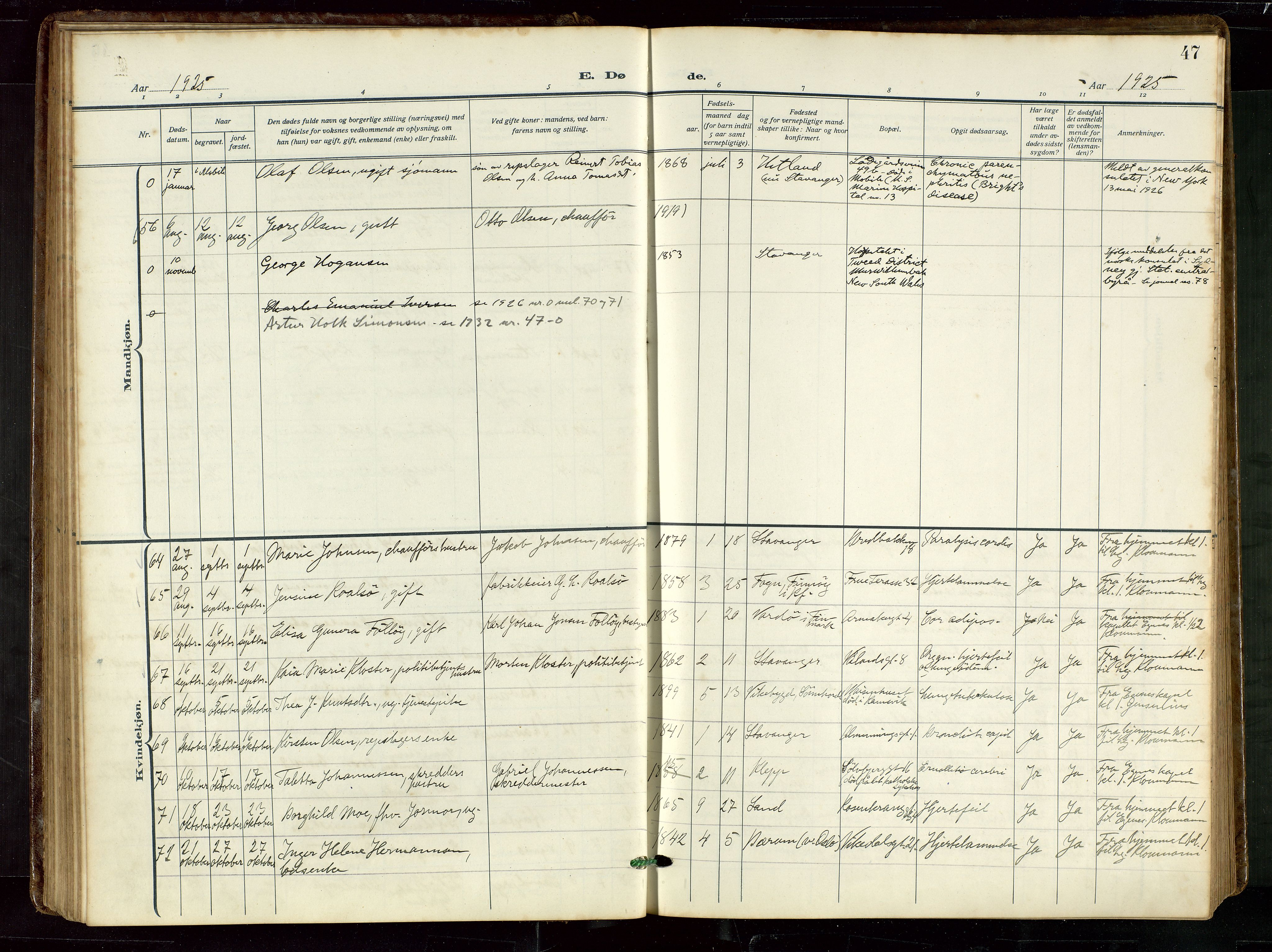 St. Petri sokneprestkontor, AV/SAST-A-101813/002/D/L0003: Parish register (official) no. A 28, 1919-1938, p. 47