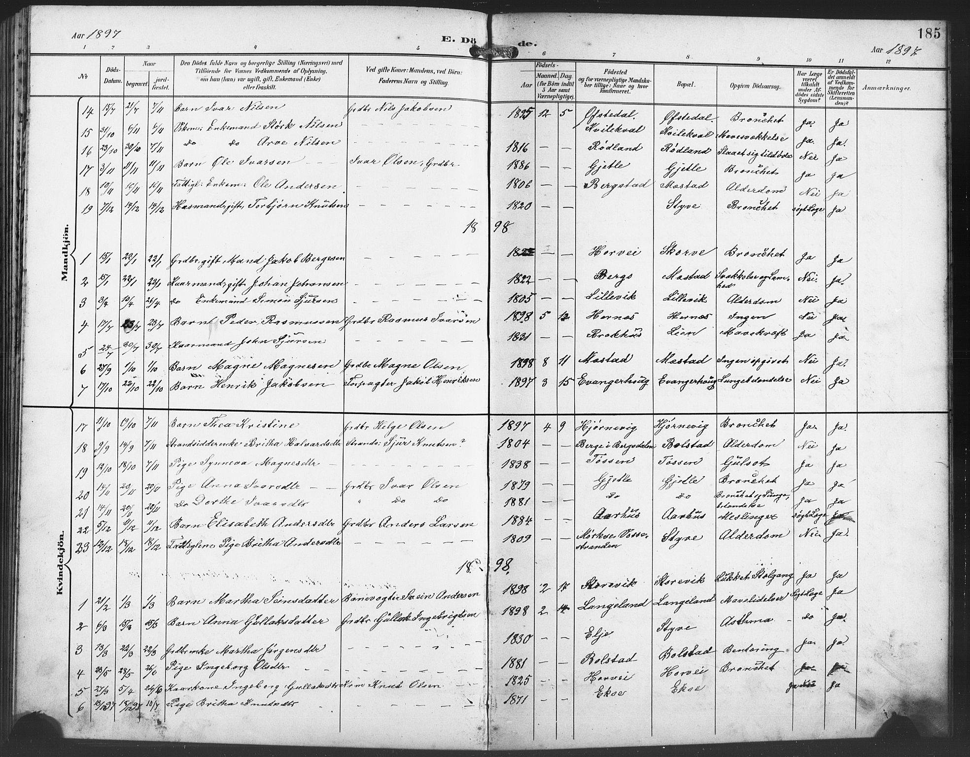 Evanger sokneprestembete, SAB/A-99924: Parish register (copy) no. A 5, 1897-1917, p. 185