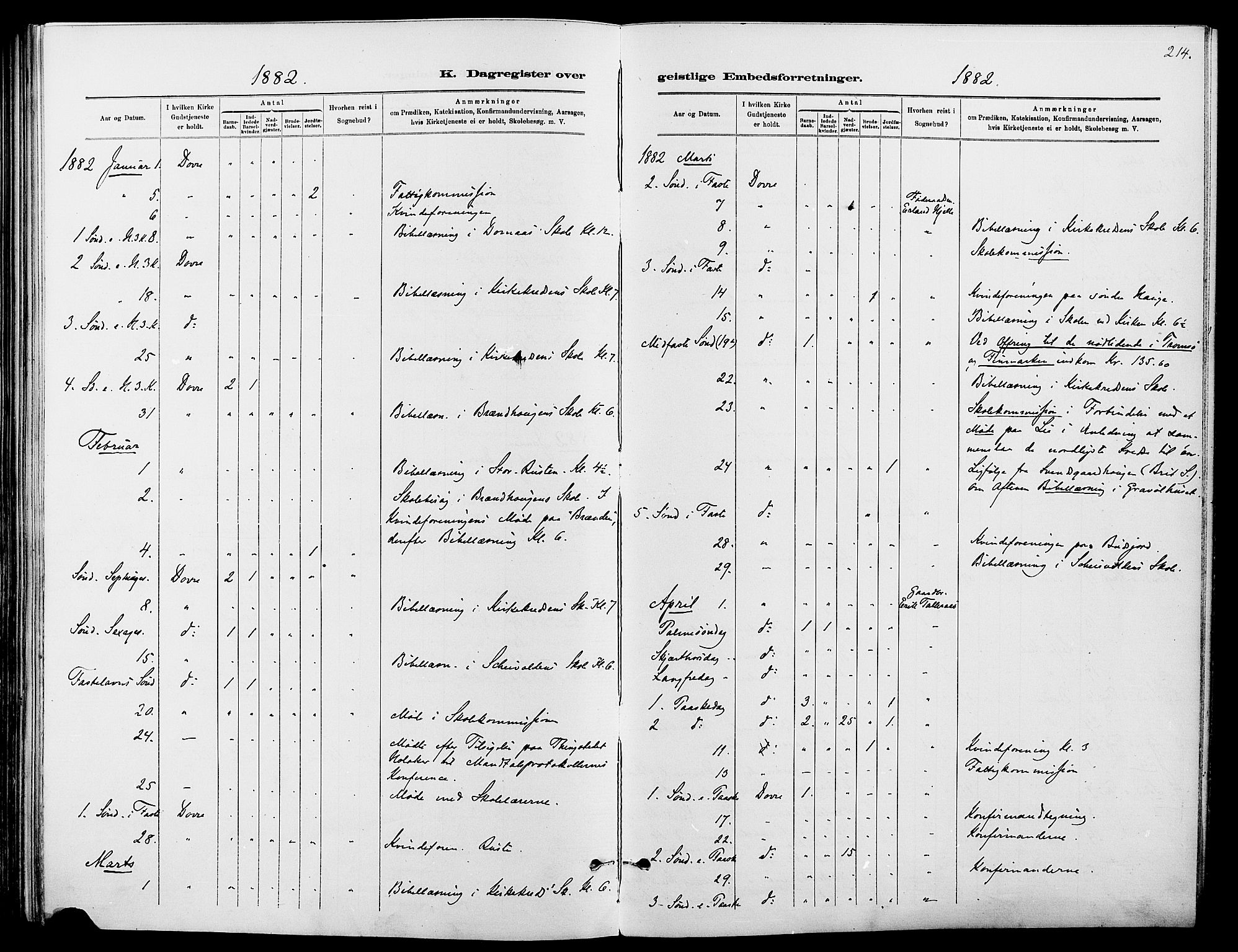 Dovre prestekontor, SAH/PREST-066/H/Ha/Haa/L0002: Parish register (official) no. 2, 1879-1890, p. 214
