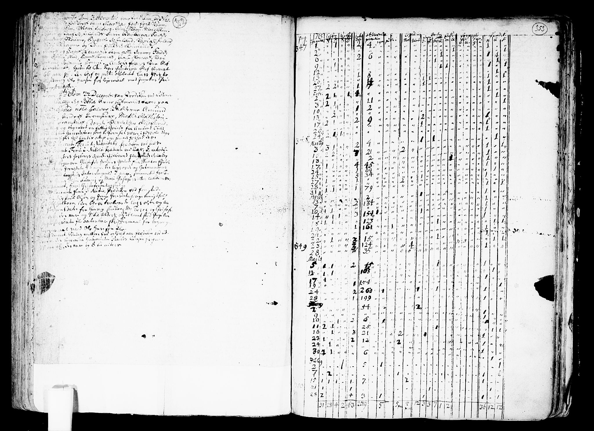 Nes prestekontor Kirkebøker, SAO/A-10410/F/Fa/L0001: Parish register (official) no. I 1, 1689-1716, p. 352-353