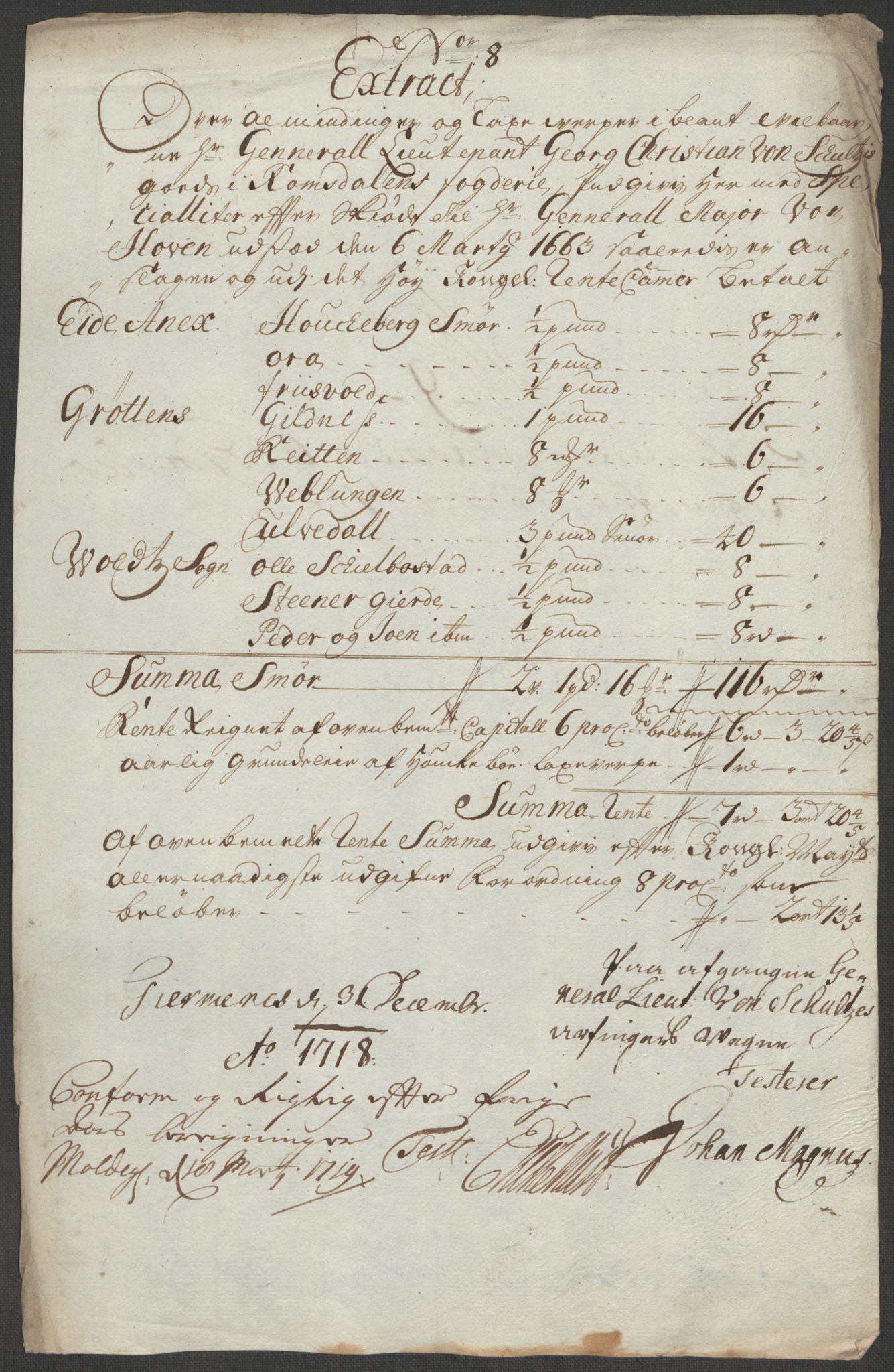 Rentekammeret inntil 1814, Reviderte regnskaper, Fogderegnskap, RA/EA-4092/R55/L3665: Fogderegnskap Romsdal, 1718, p. 105