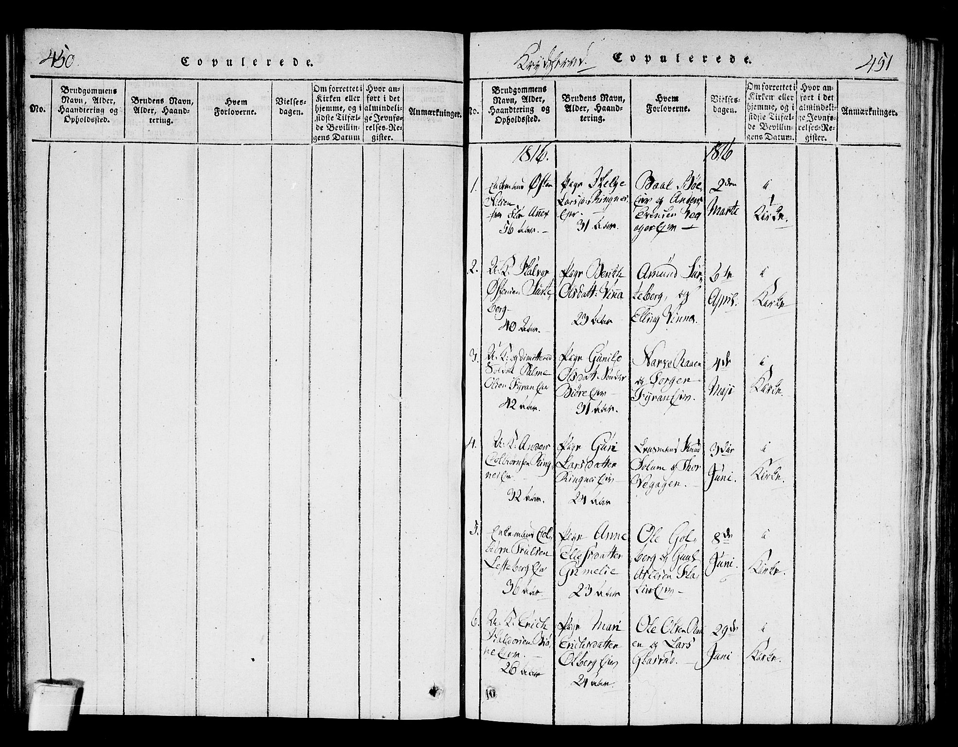 Sigdal kirkebøker, SAKO/A-245/F/Fa/L0005: Parish register (official) no. I 5 /3, 1815-1829, p. 450-451