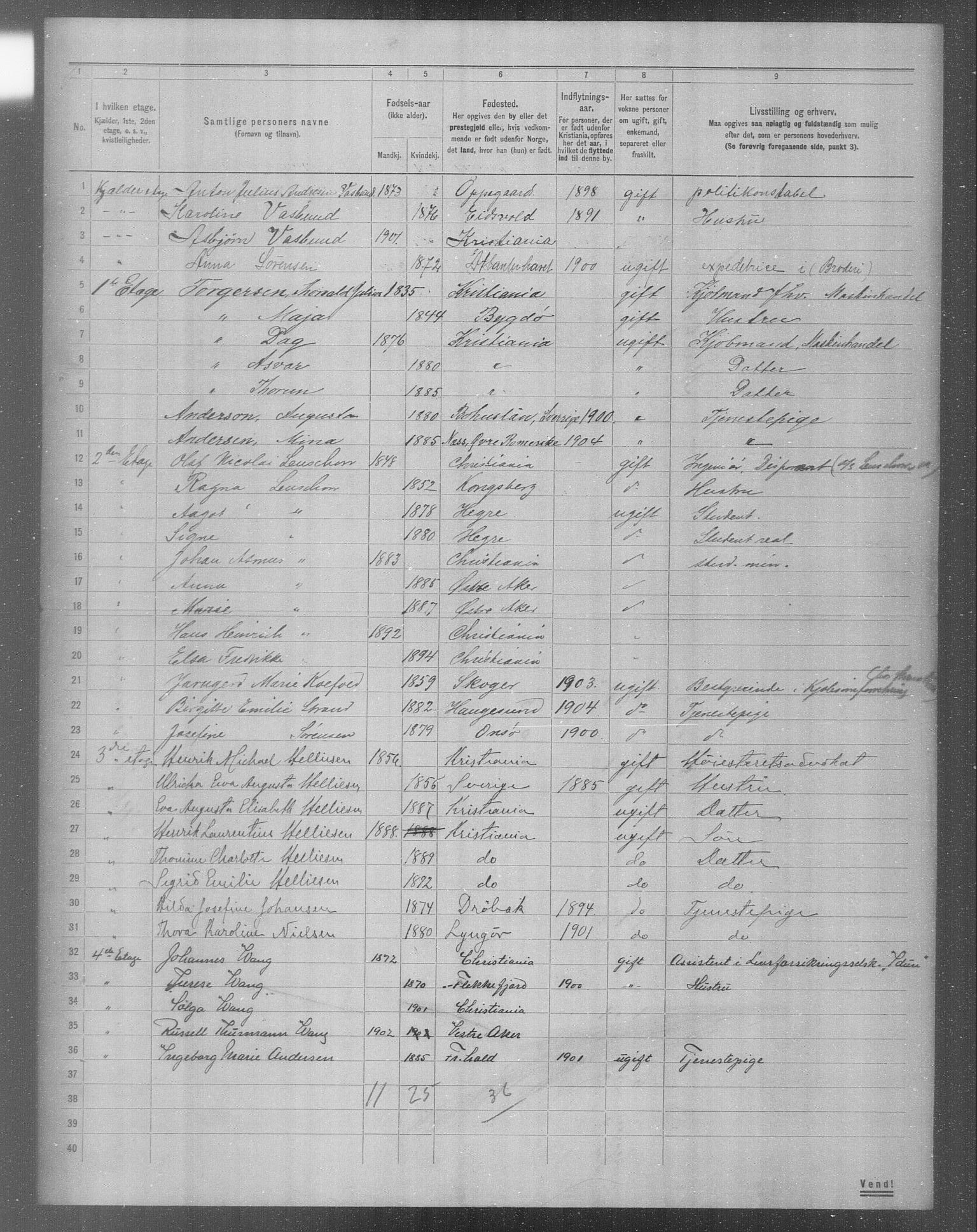 OBA, Municipal Census 1904 for Kristiania, 1904, p. 12503