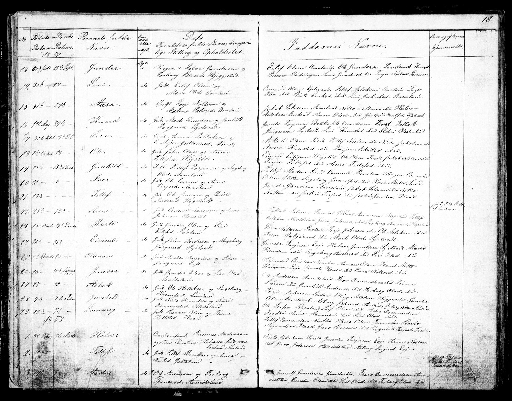 Evje sokneprestkontor, AV/SAK-1111-0008/F/Fb/Fba/L0002: Parish register (copy) no. B 2, 1849-1896, p. 18