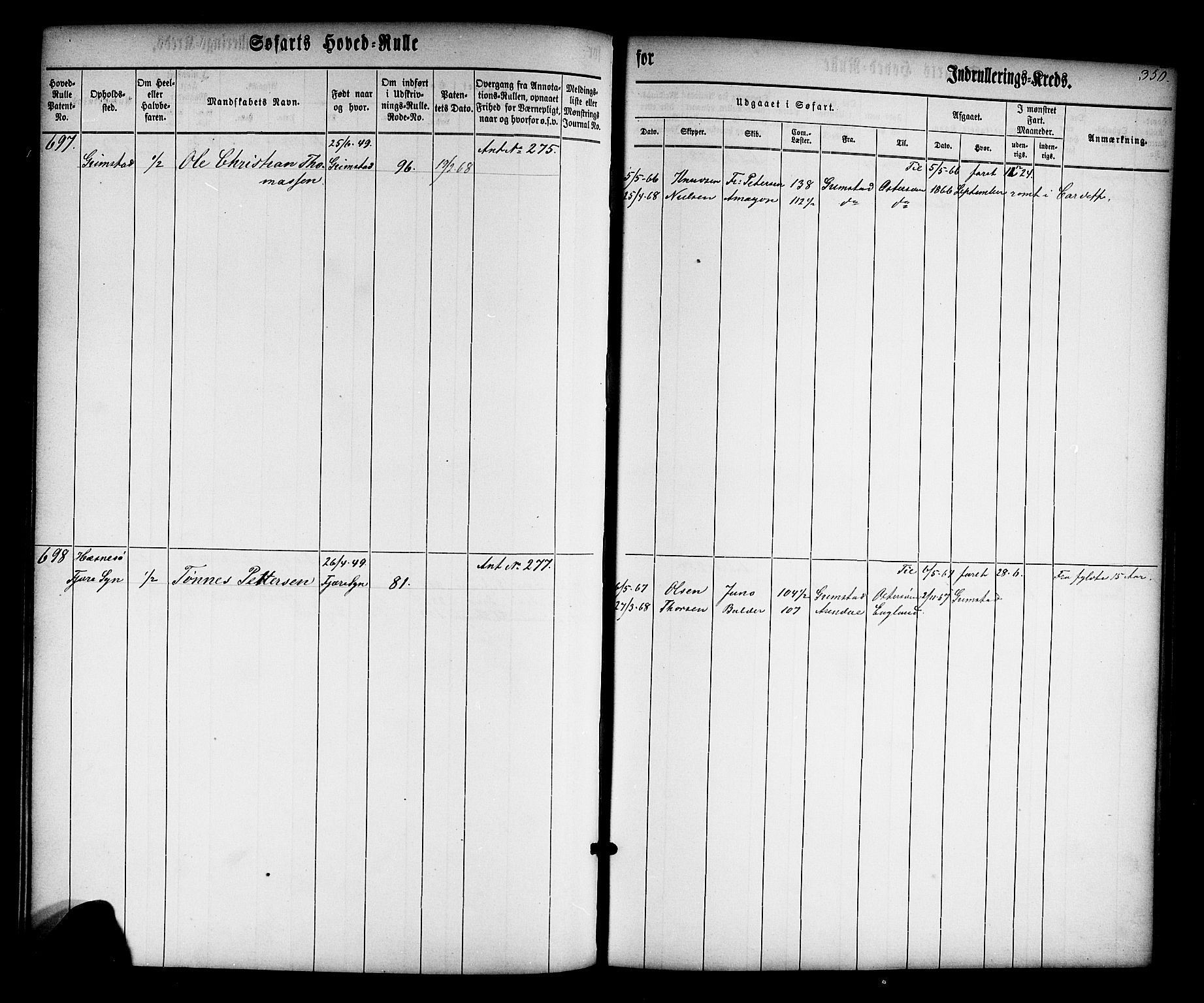 Grimstad mønstringskrets, AV/SAK-2031-0013/F/Fb/L0008: Hovedrulle nr 1-766, V-21, 1860-1869, p. 365