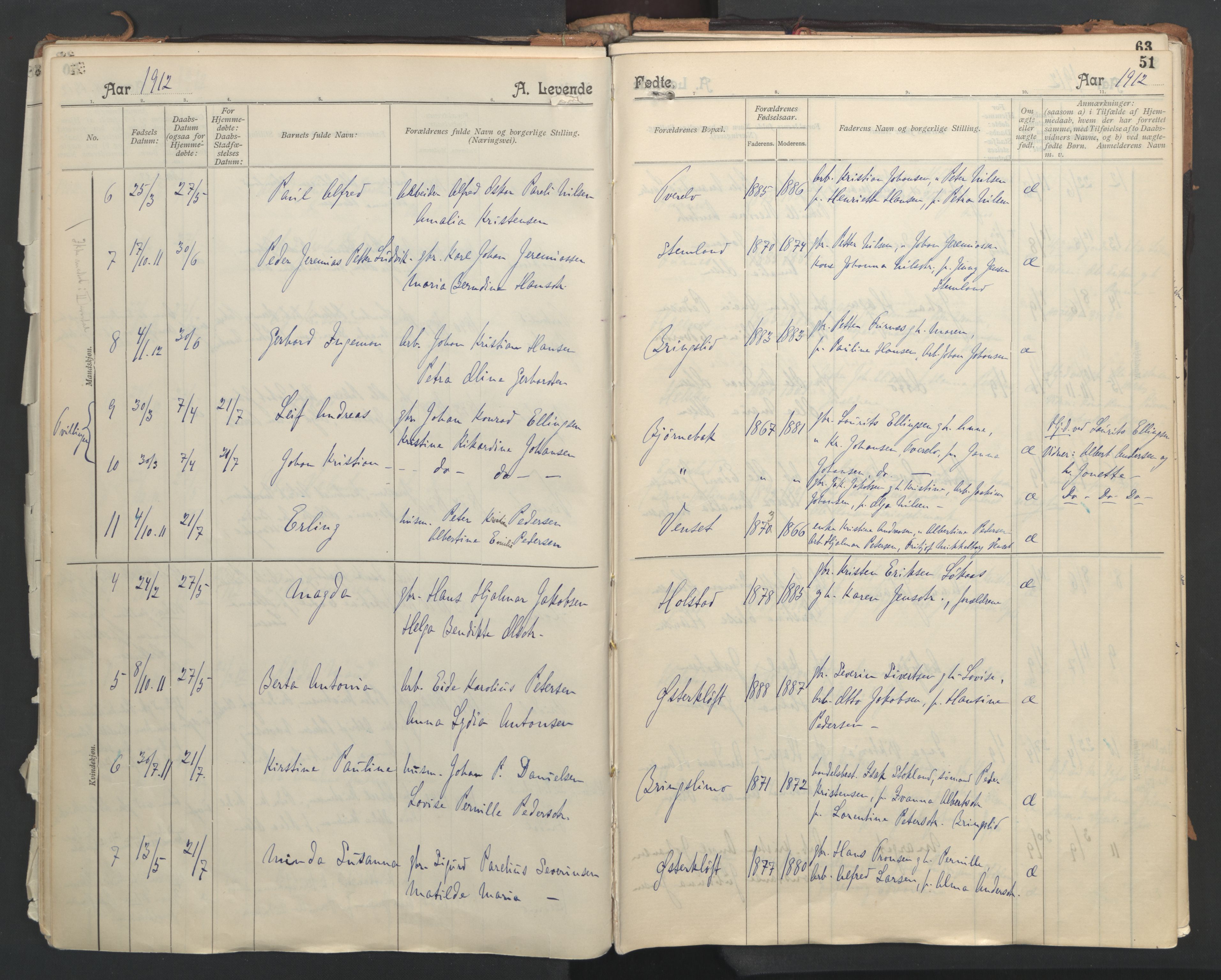 Ministerialprotokoller, klokkerbøker og fødselsregistre - Nordland, AV/SAT-A-1459/851/L0724: Parish register (official) no. 851A01, 1901-1922, p. 51