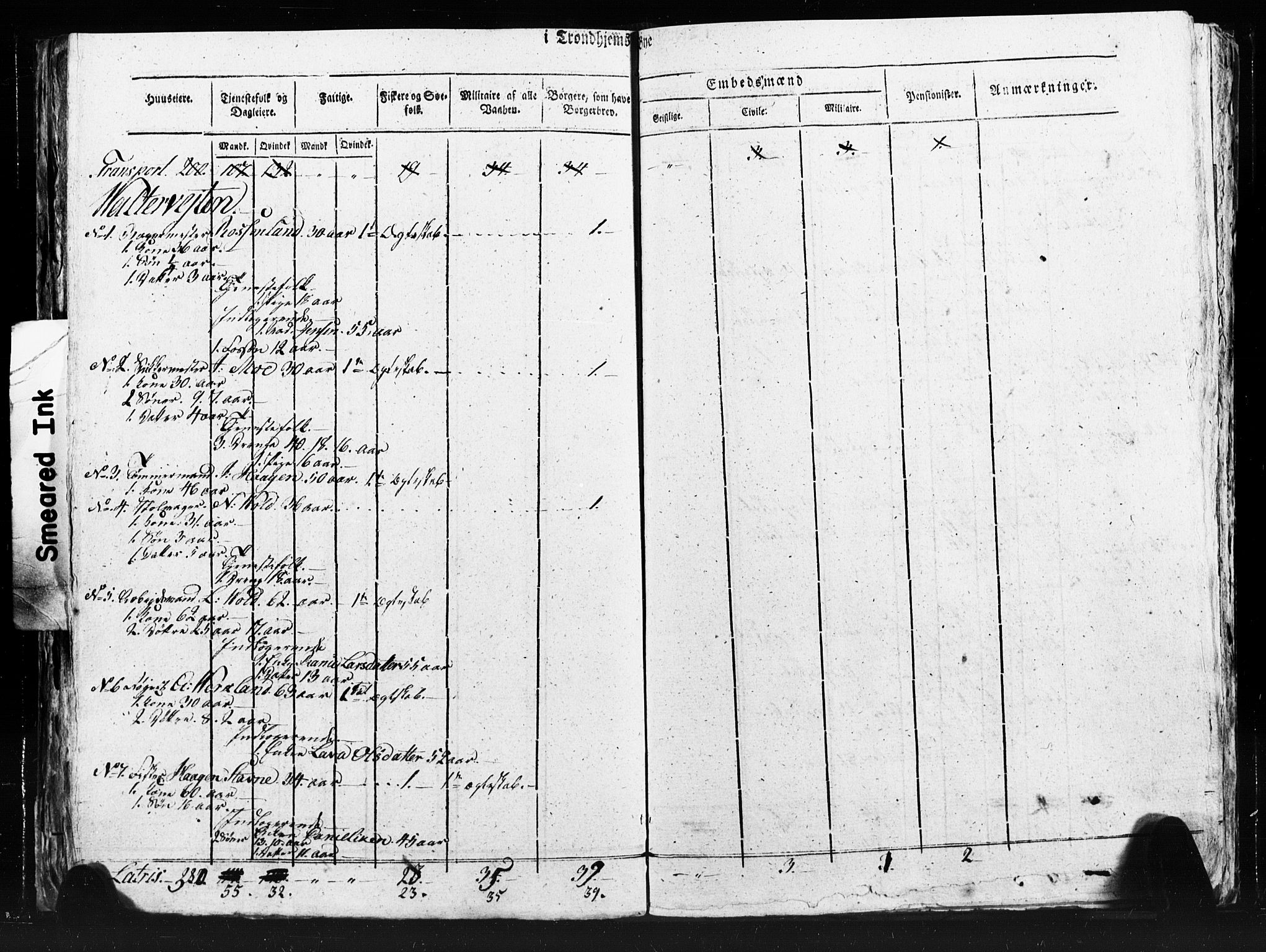 SAT, Census 1815 for Trondheim (transcript), 1815, p. 82