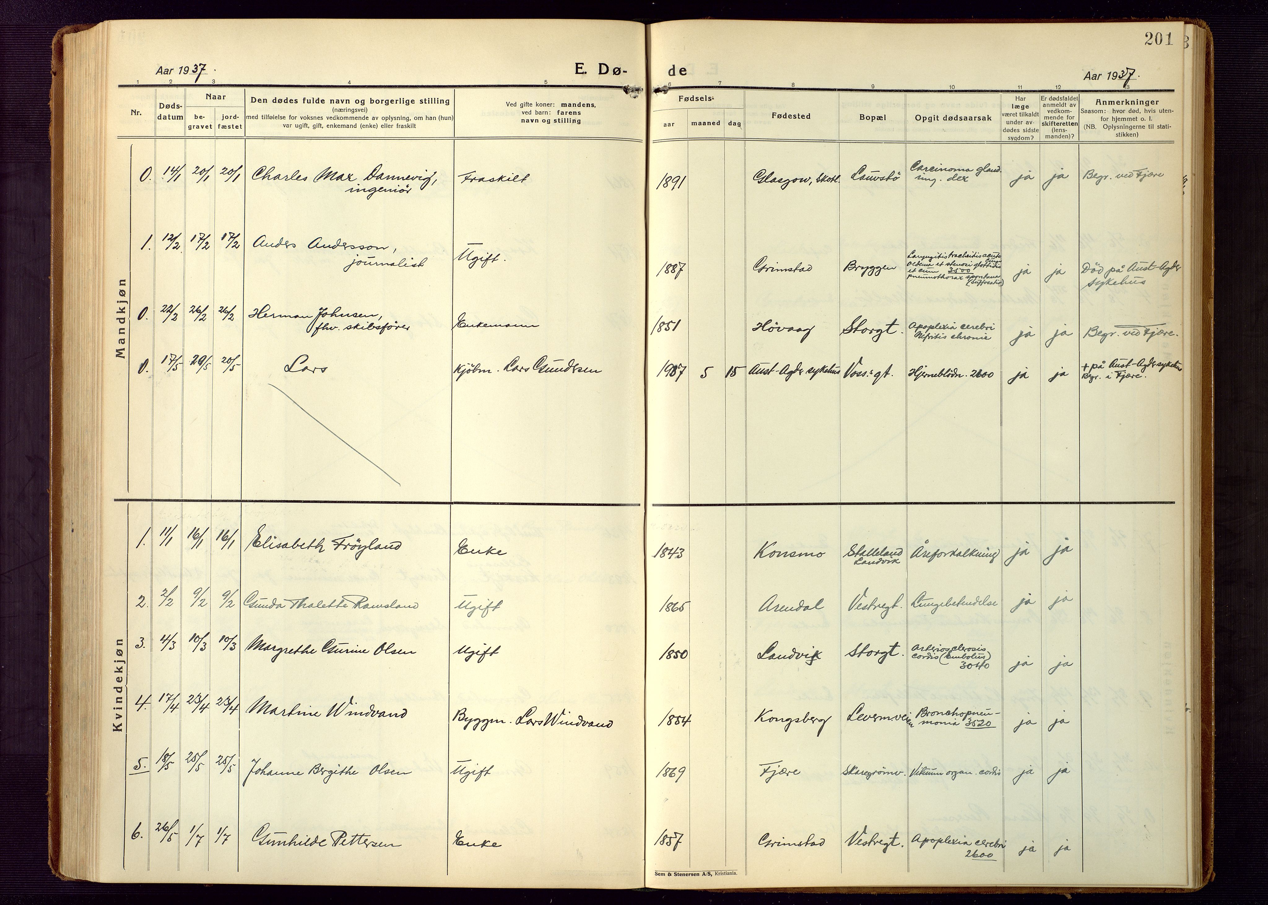 Grimstad sokneprestkontor, AV/SAK-1111-0017/F/Fb/L0002: Parish register (copy) no. B 2, 1923-1949, p. 201