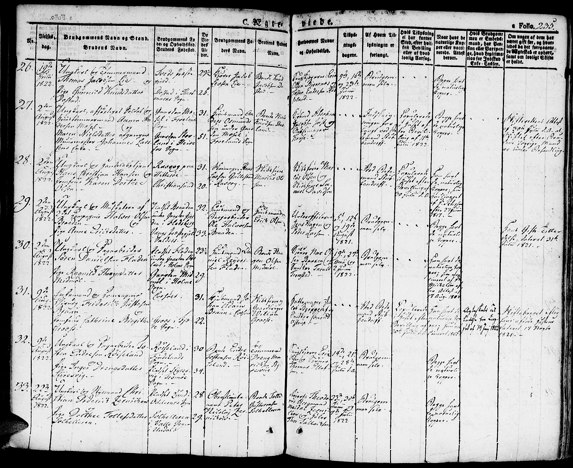 Kristiansand domprosti, AV/SAK-1112-0006/F/Fa/L0009: Parish register (official) no. A 9, 1821-1827, p. 235