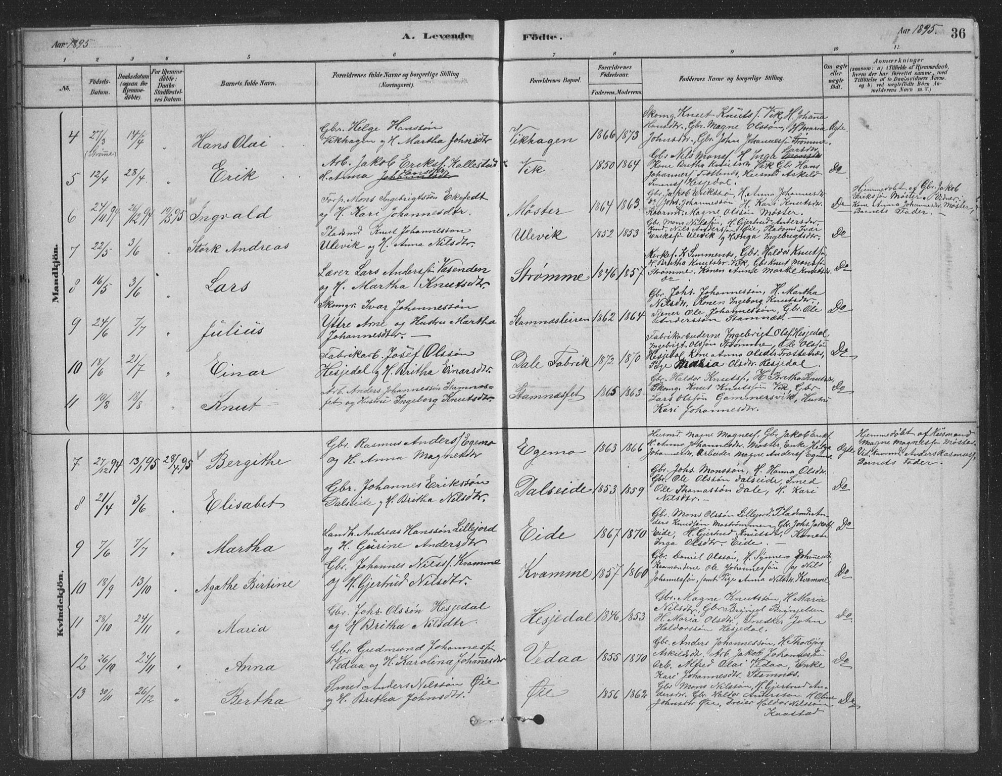 Vaksdal Sokneprestembete, SAB/A-78901/H/Hab: Parish register (copy) no. D 1, 1878-1939, p. 36
