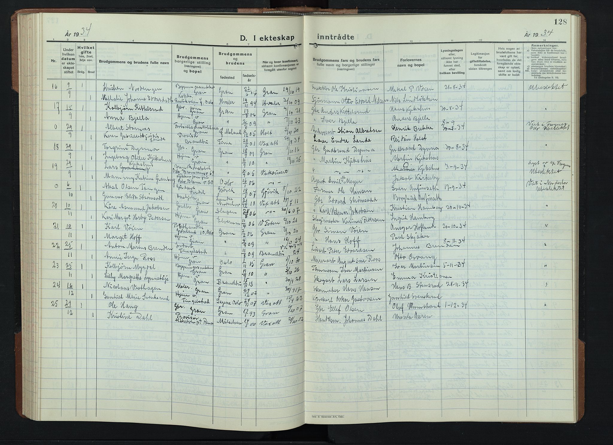 Gran prestekontor, SAH/PREST-112/H/Ha/Hab/L0009: Parish register (copy) no. 9, 1933-1950, p. 128