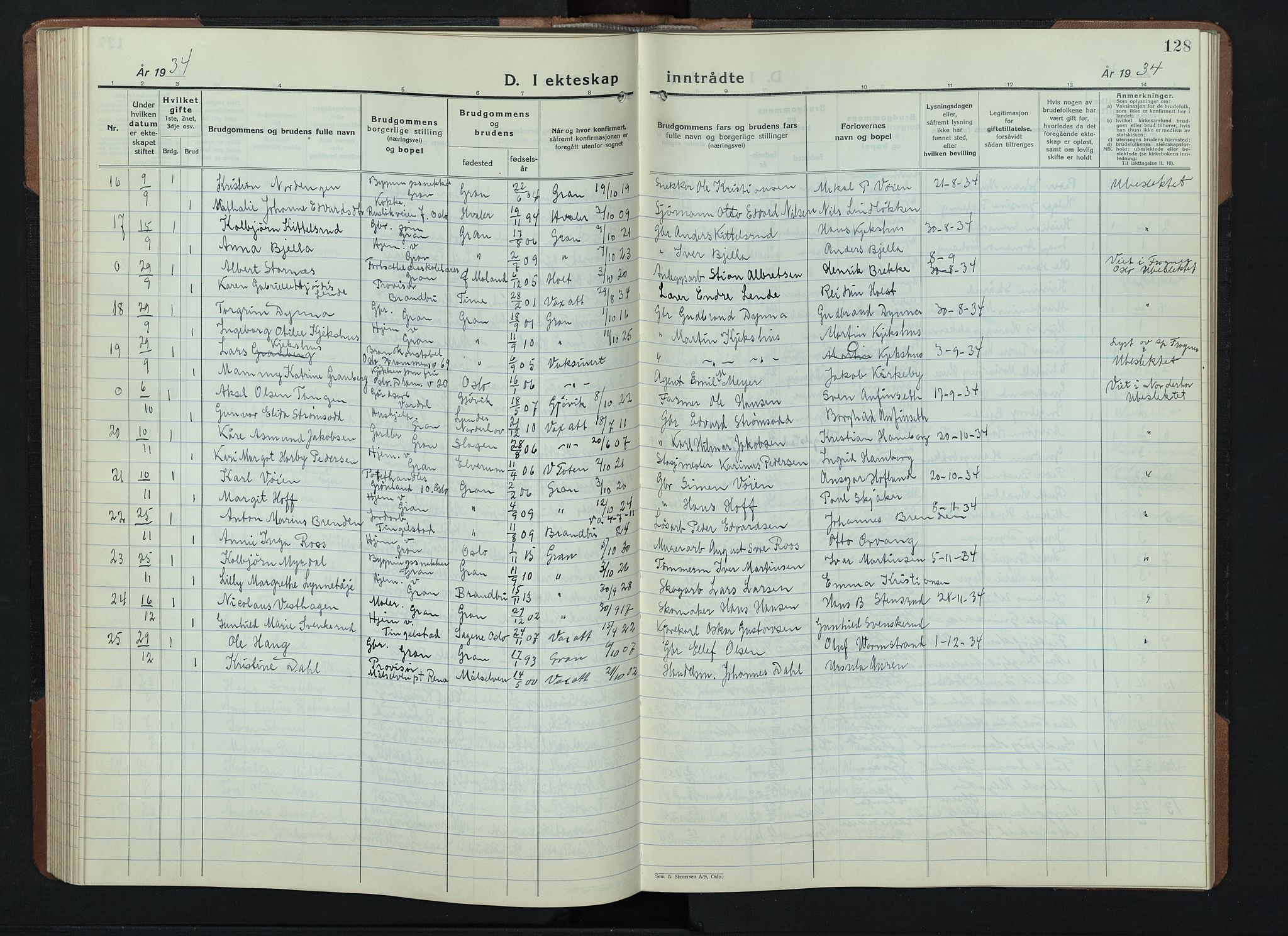 Gran prestekontor, AV/SAH-PREST-112/H/Ha/Hab/L0009: Parish register (copy) no. 9, 1933-1950, p. 128