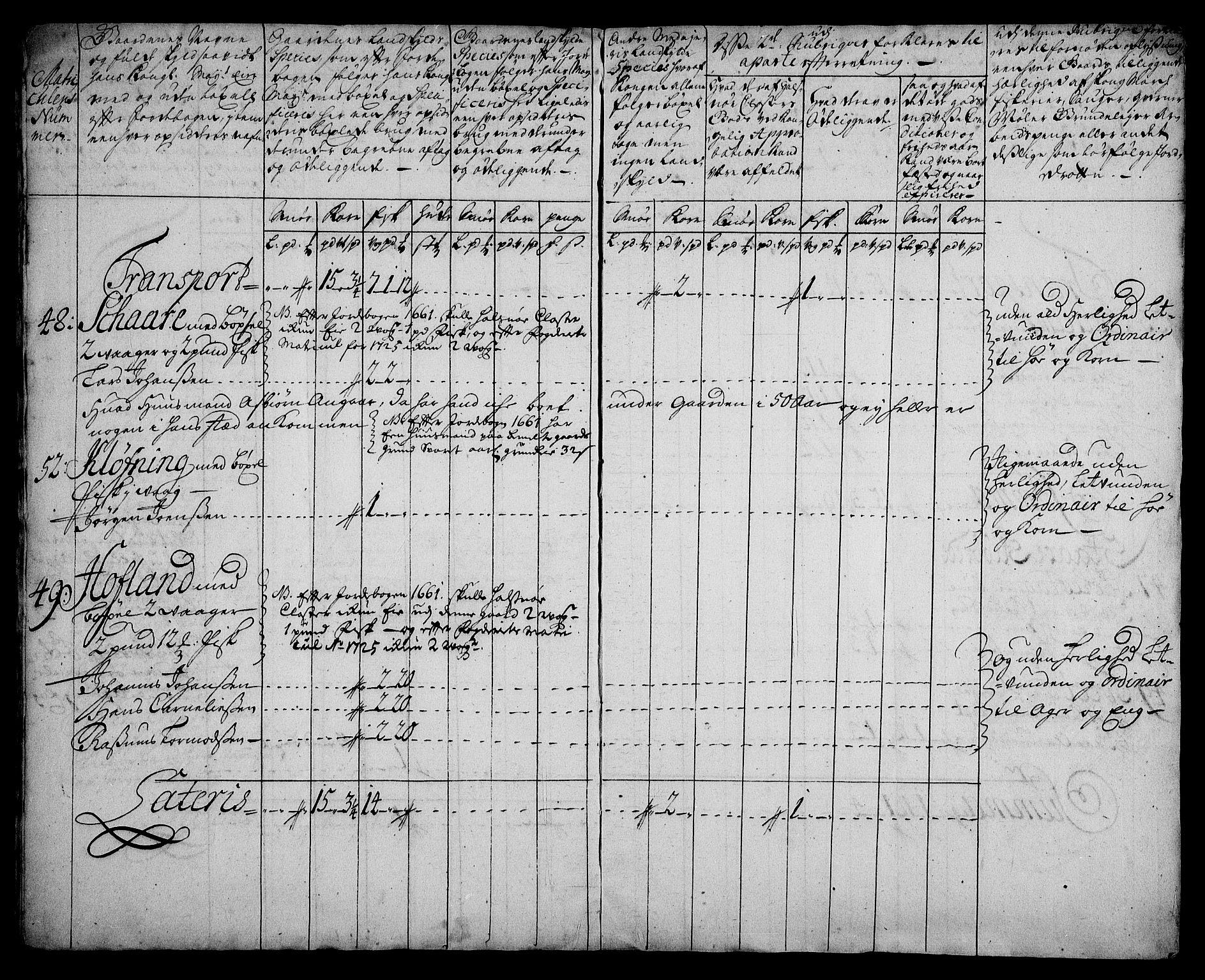 Rentekammeret inntil 1814, Realistisk ordnet avdeling, AV/RA-EA-4070/On/L0003: [Jj 4]: Kommisjonsforretning over Vilhelm Hanssøns forpaktning av Halsnøy klosters gods, 1721-1729, p. 216