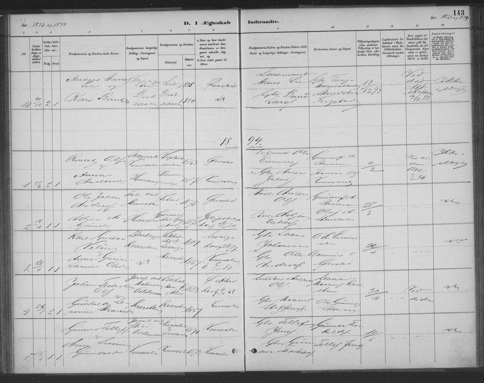 Vennesla sokneprestkontor, SAK/1111-0045/Fa/Fac/L0009: Parish register (official) no. A 9, 1884-1901, p. 143