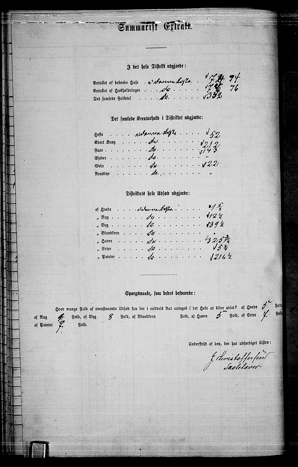 RA, 1865 census for Høland, 1865, p. 88