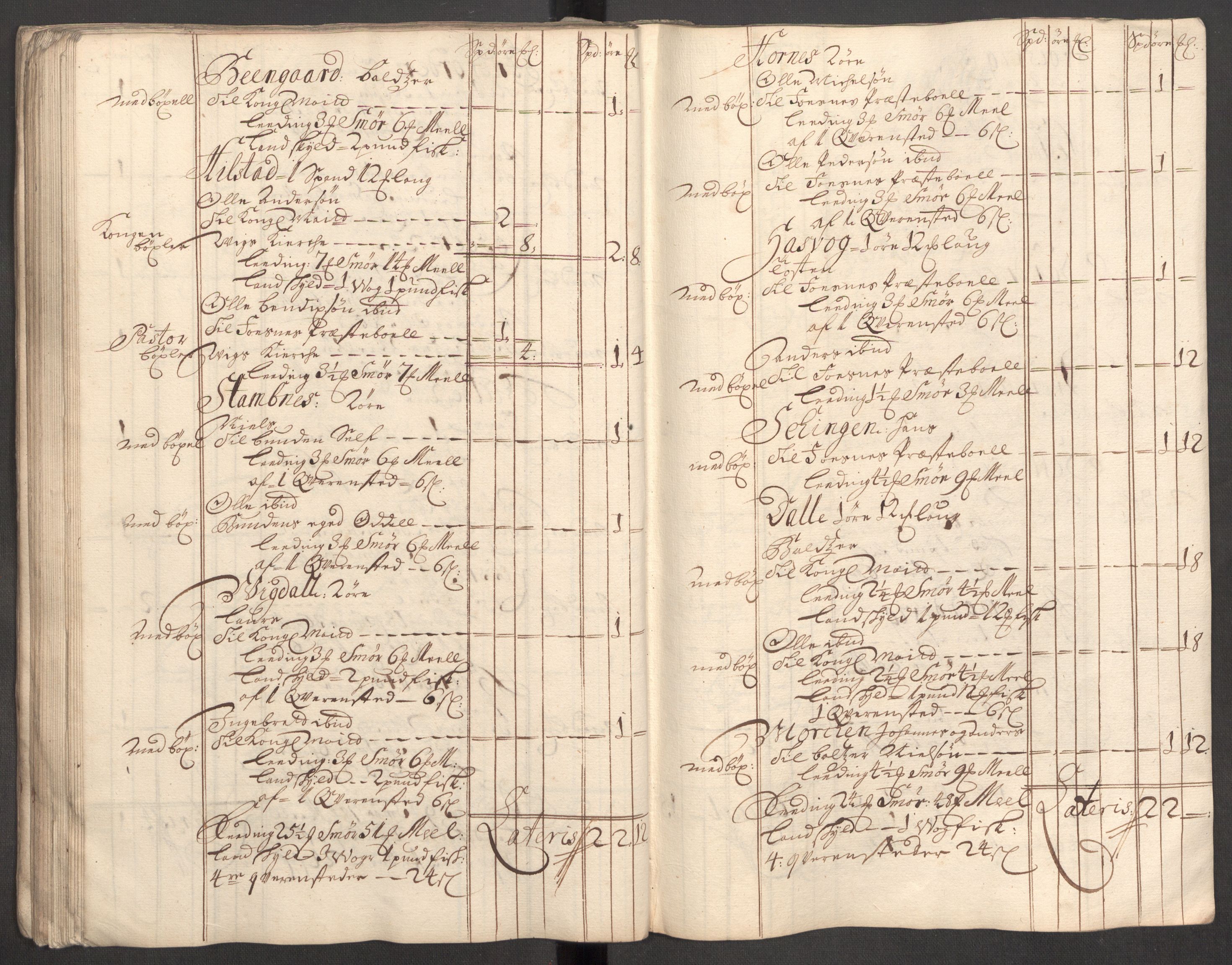 Rentekammeret inntil 1814, Reviderte regnskaper, Fogderegnskap, RA/EA-4092/R64/L4427: Fogderegnskap Namdal, 1701-1702, p. 68