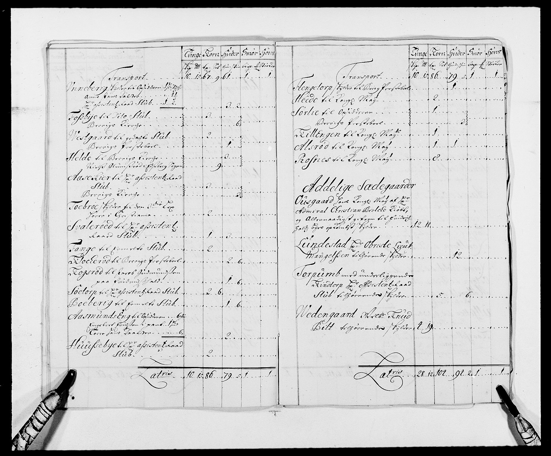 Rentekammeret inntil 1814, Reviderte regnskaper, Fogderegnskap, AV/RA-EA-4092/R01/L0010: Fogderegnskap Idd og Marker, 1690-1691, p. 209