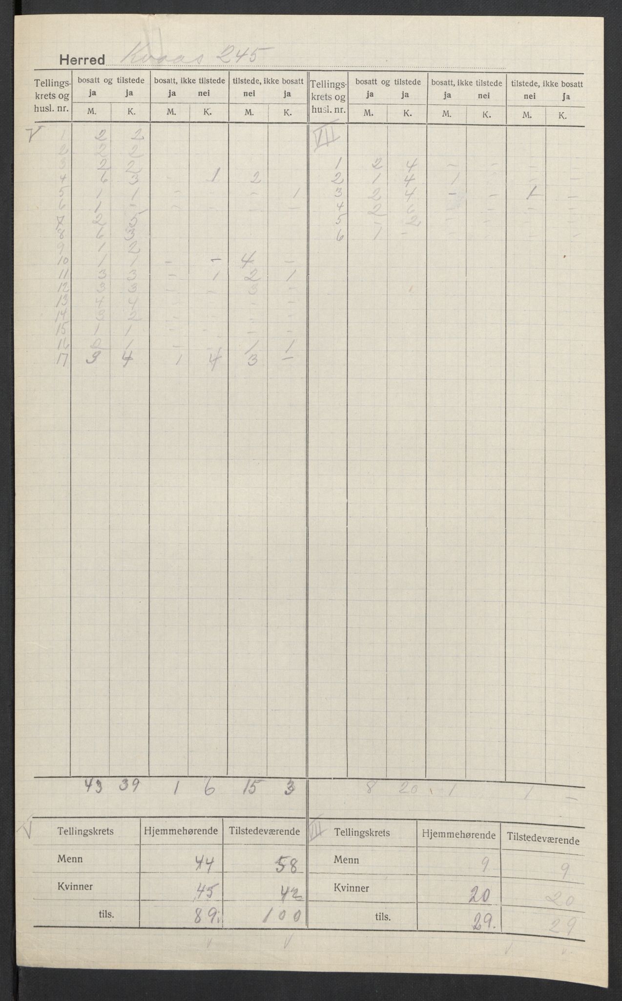 SAK, 1920 census for Kvås, 1920, p. 5