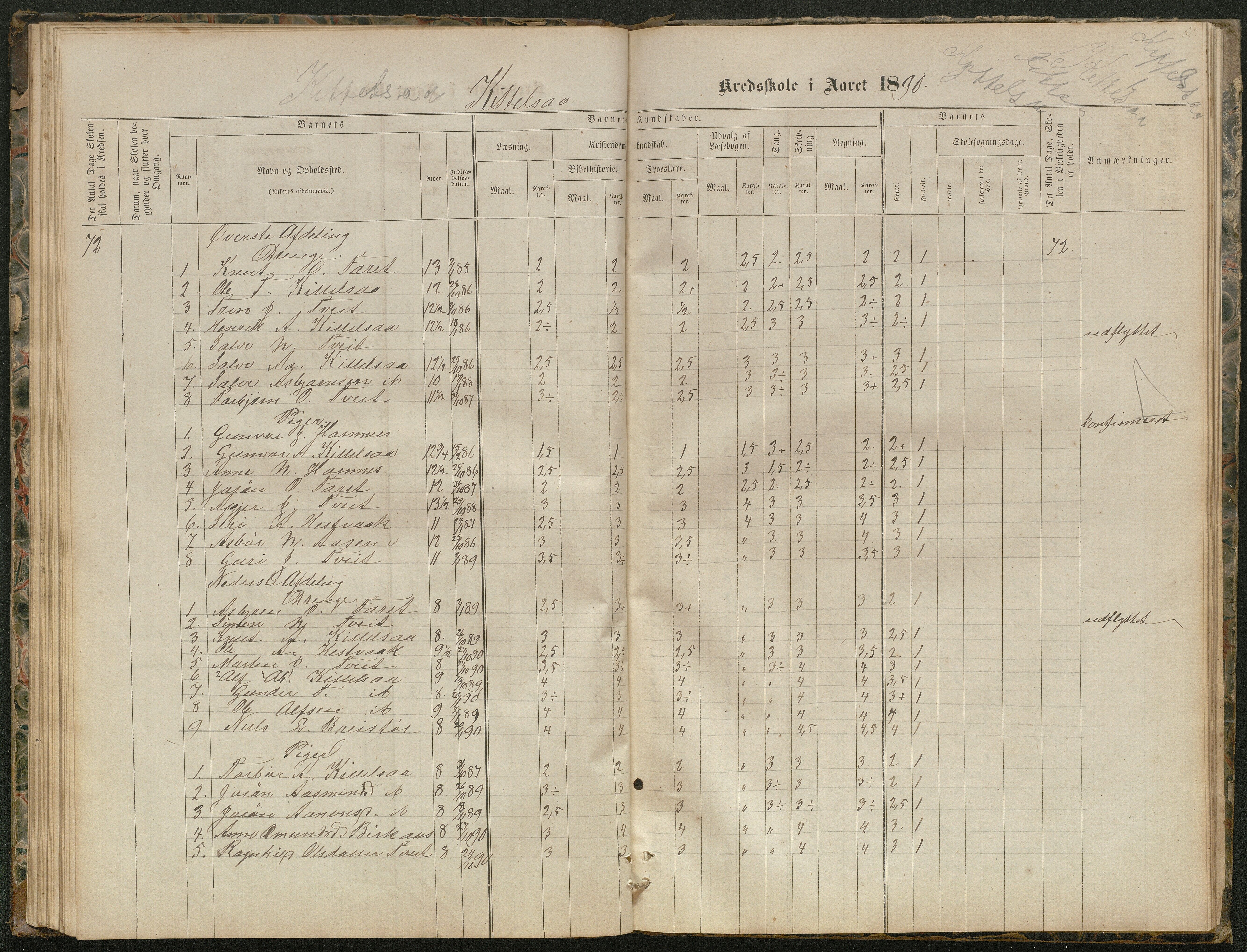 Hornnes kommune, Kjetså, Fennefoss skolekrets, AAKS/KA0936-550c/F1/L0001: Skoleprotokoll. Kjetså og Fennefoss, 1864-1909, p. 50