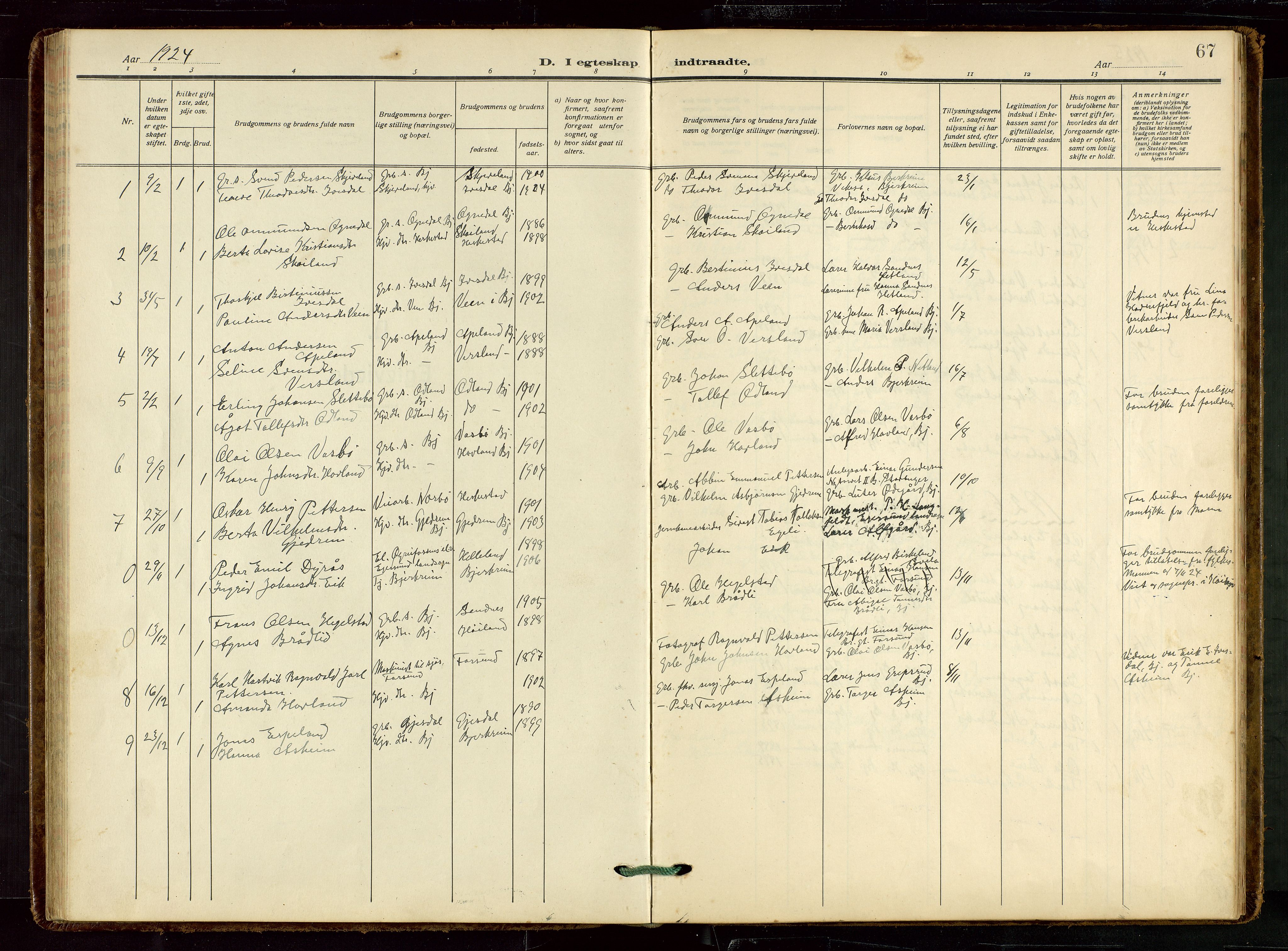 Helleland sokneprestkontor, SAST/A-101810: Parish register (copy) no. B 7, 1923-1945, p. 67