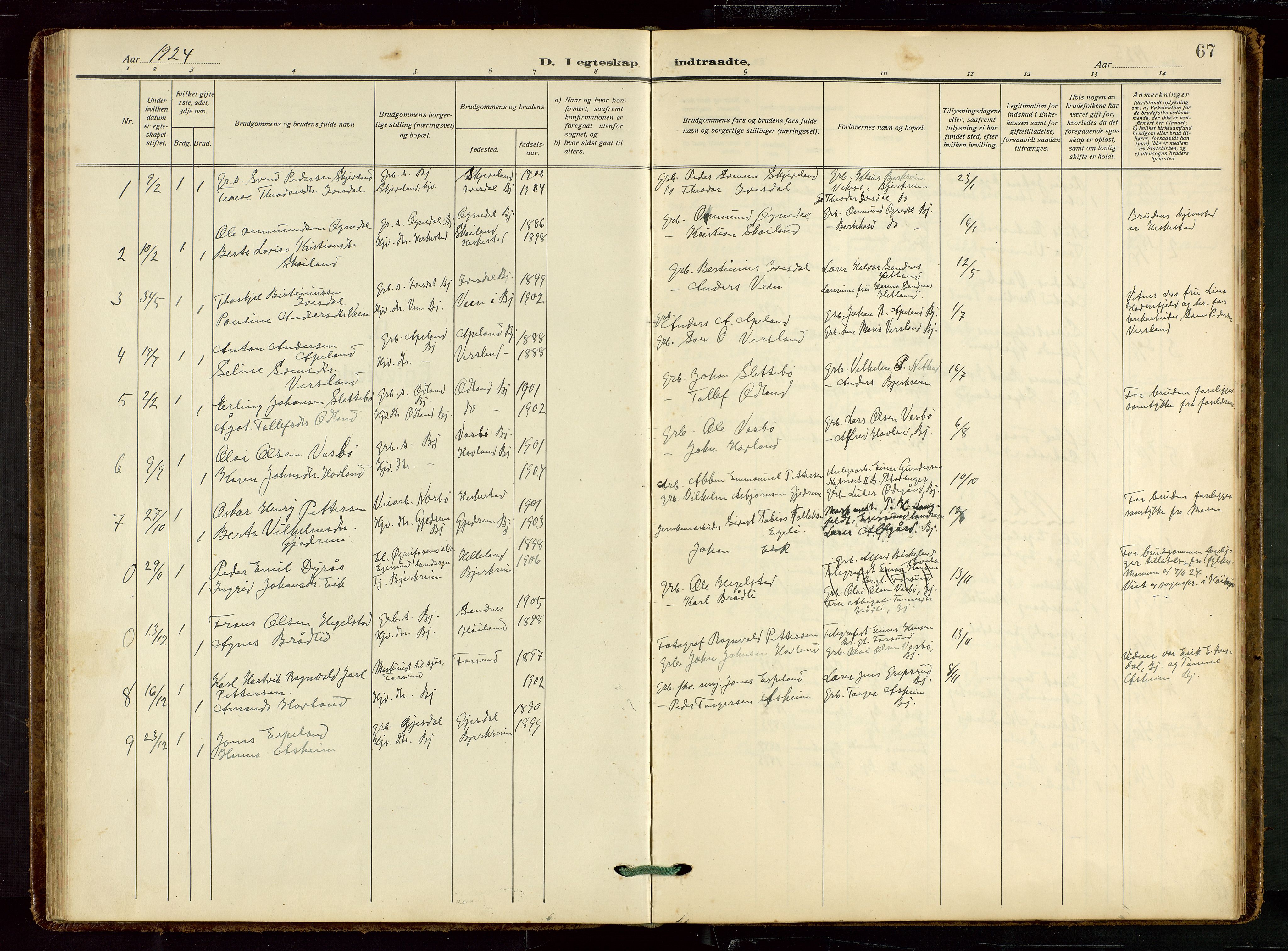 Helleland sokneprestkontor, AV/SAST-A-101810: Parish register (copy) no. B 7, 1923-1945, p. 67