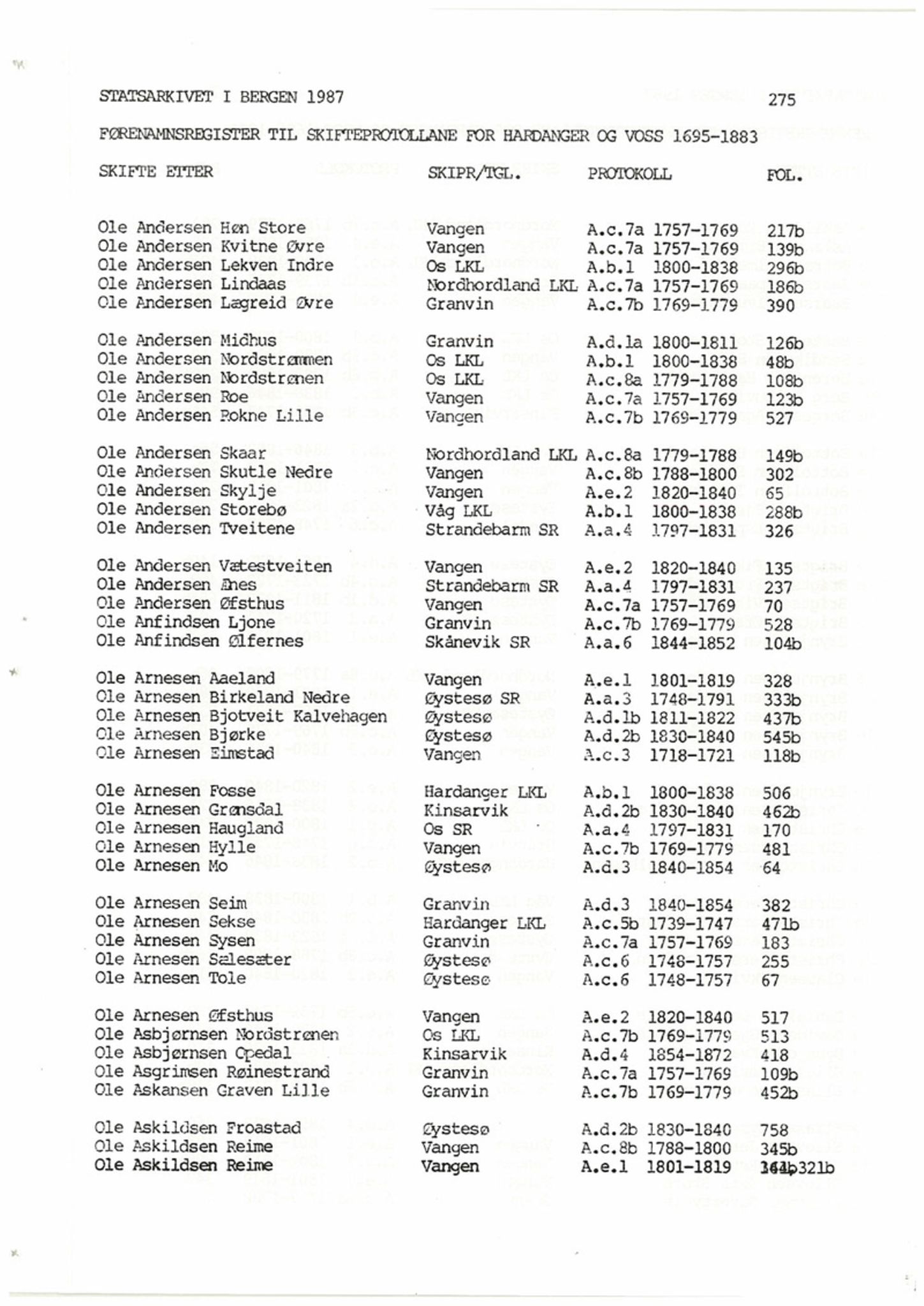 Hardanger og Voss sorenskriveri, SAB/A-2501/4, 1695-1883, p. 275