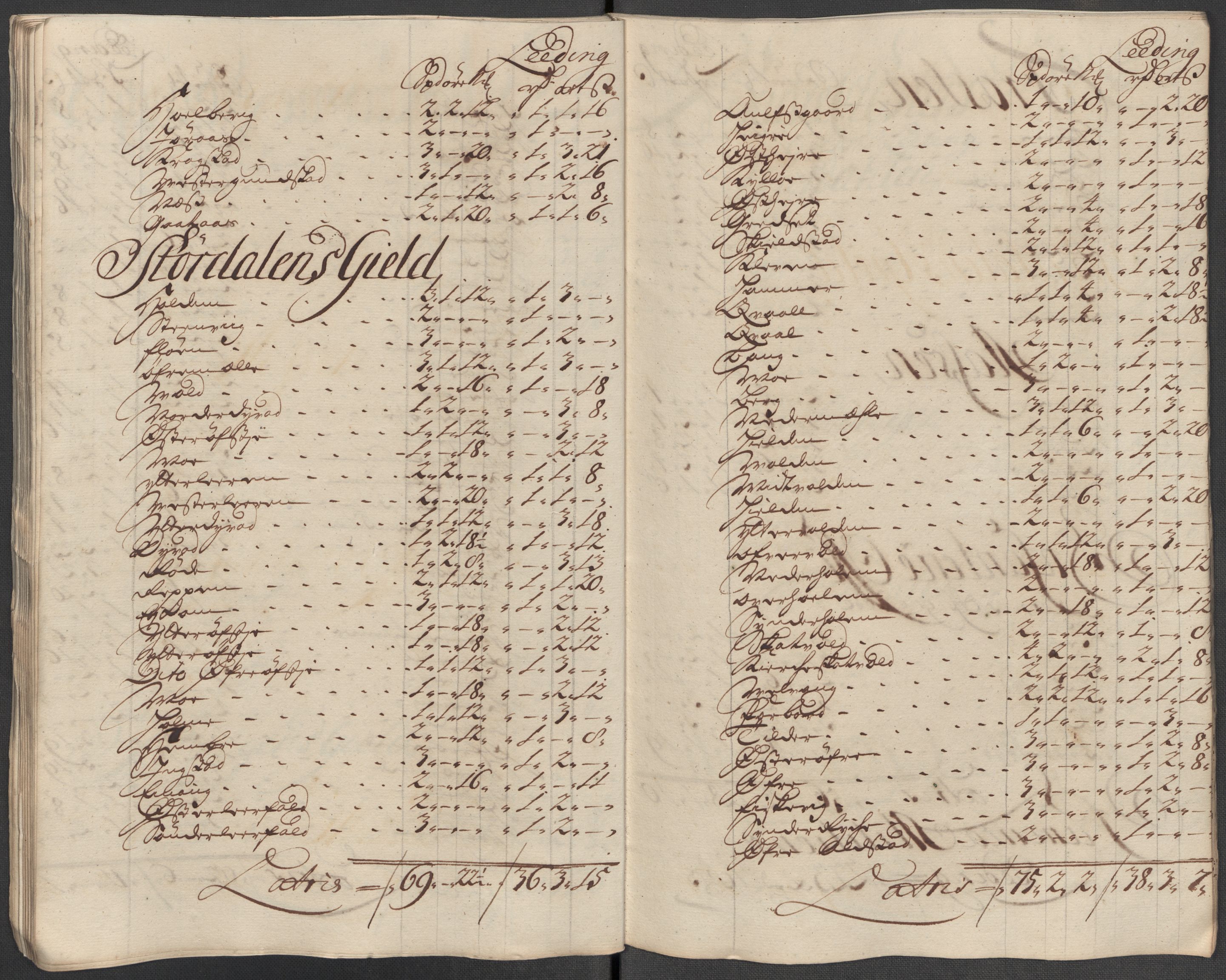 Rentekammeret inntil 1814, Reviderte regnskaper, Fogderegnskap, AV/RA-EA-4092/R62/L4205: Fogderegnskap Stjørdal og Verdal, 1715, p. 214