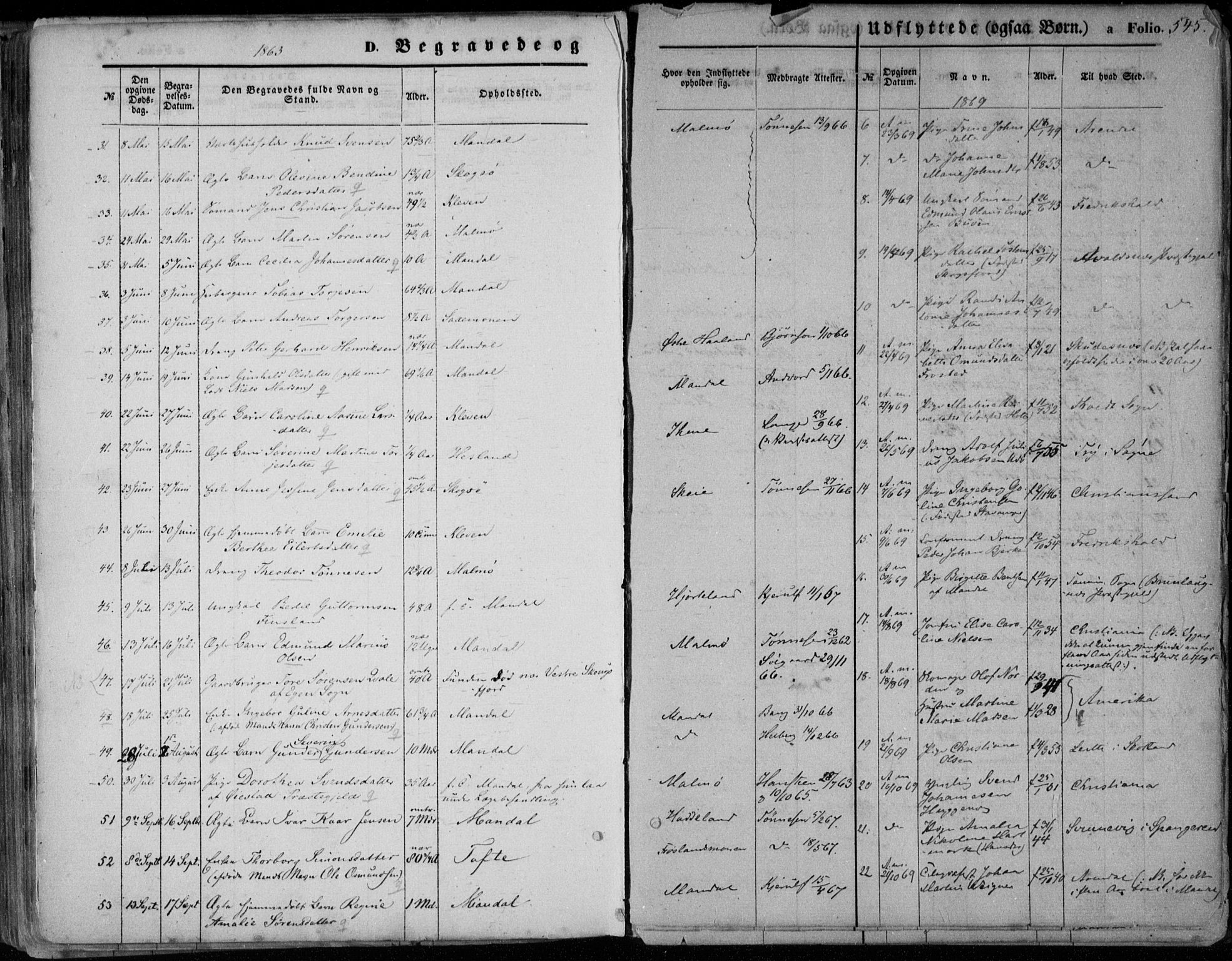 Mandal sokneprestkontor, SAK/1111-0030/F/Fa/Faa/L0014: Parish register (official) no. A 14, 1859-1872, p. 545