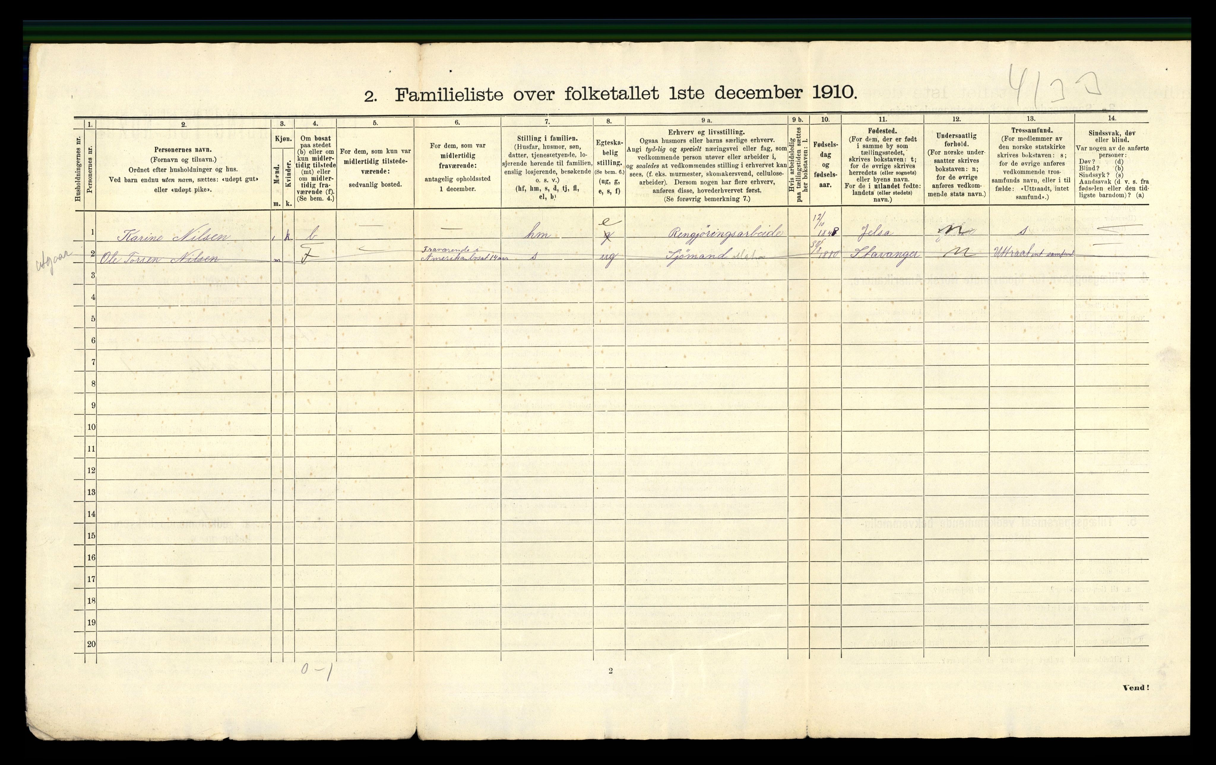 RA, 1910 census for Stavanger, 1910, p. 12317