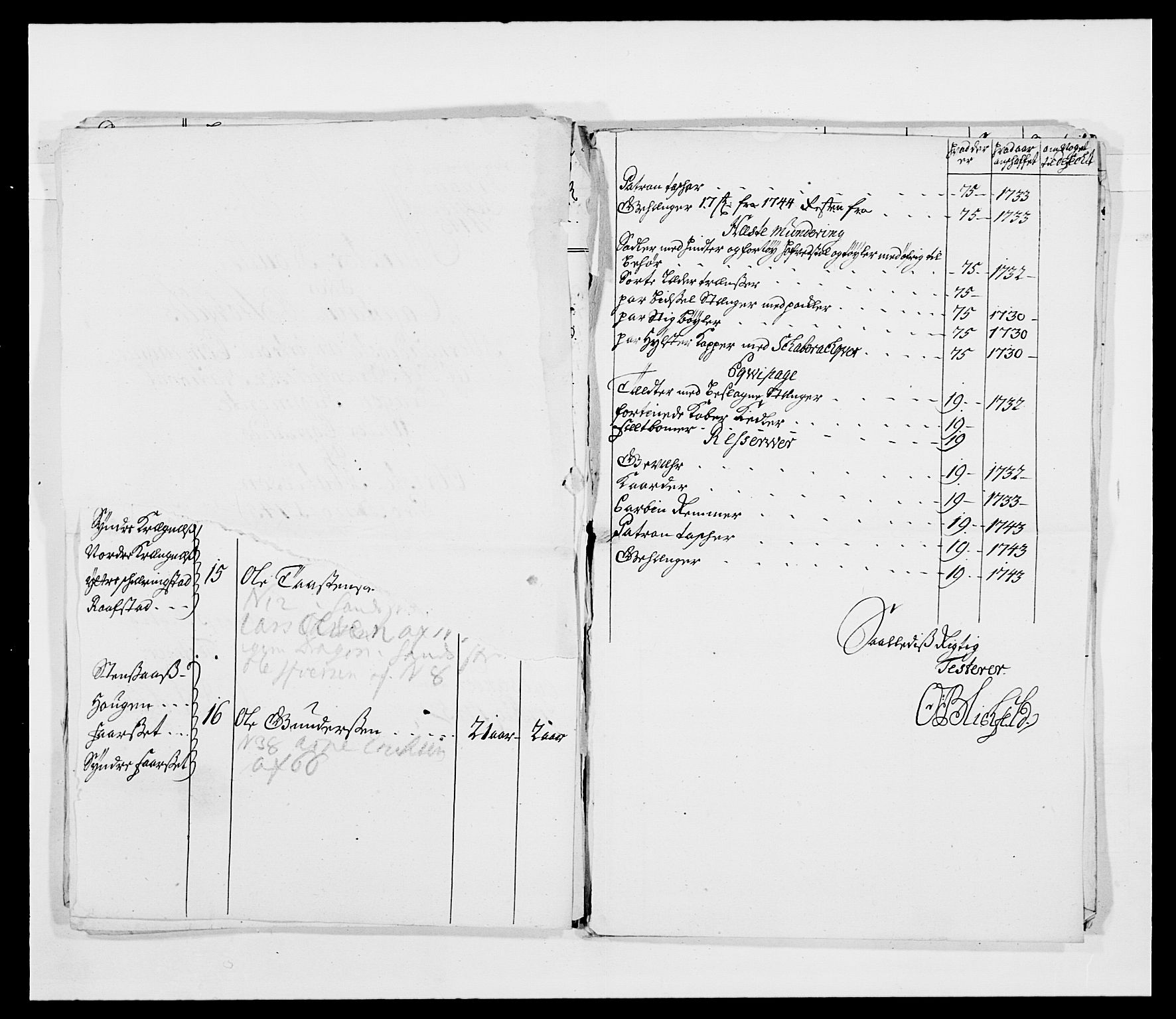 Kommanderende general (KG I) med Det norske krigsdirektorium, AV/RA-EA-5419/E/Ea/L0482: Nordafjelske dragonregiment, 1718-1761, p. 112