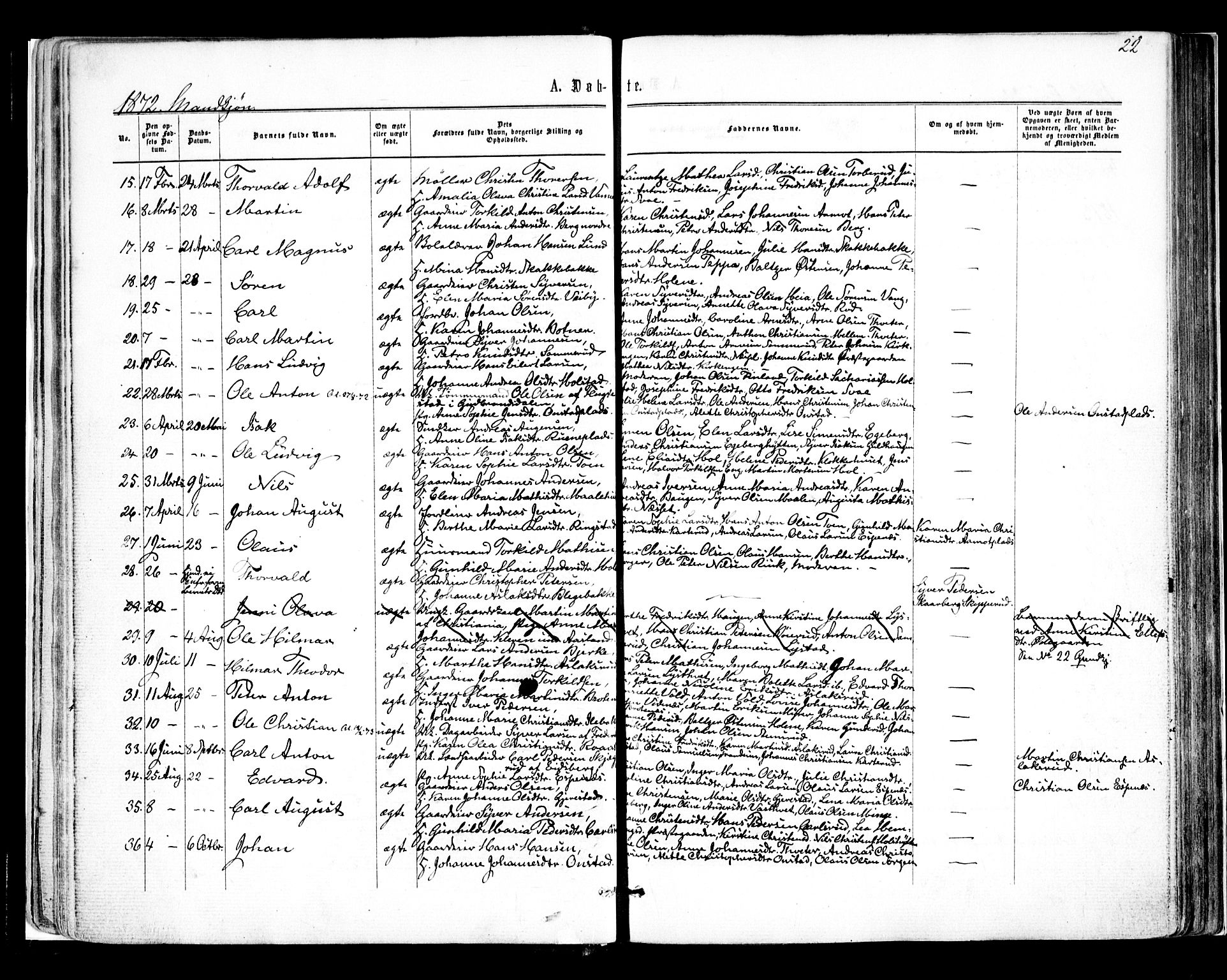 Skiptvet prestekontor Kirkebøker, SAO/A-20009/F/Fa/L0008: Parish register (official) no. 8, 1867-1877, p. 22