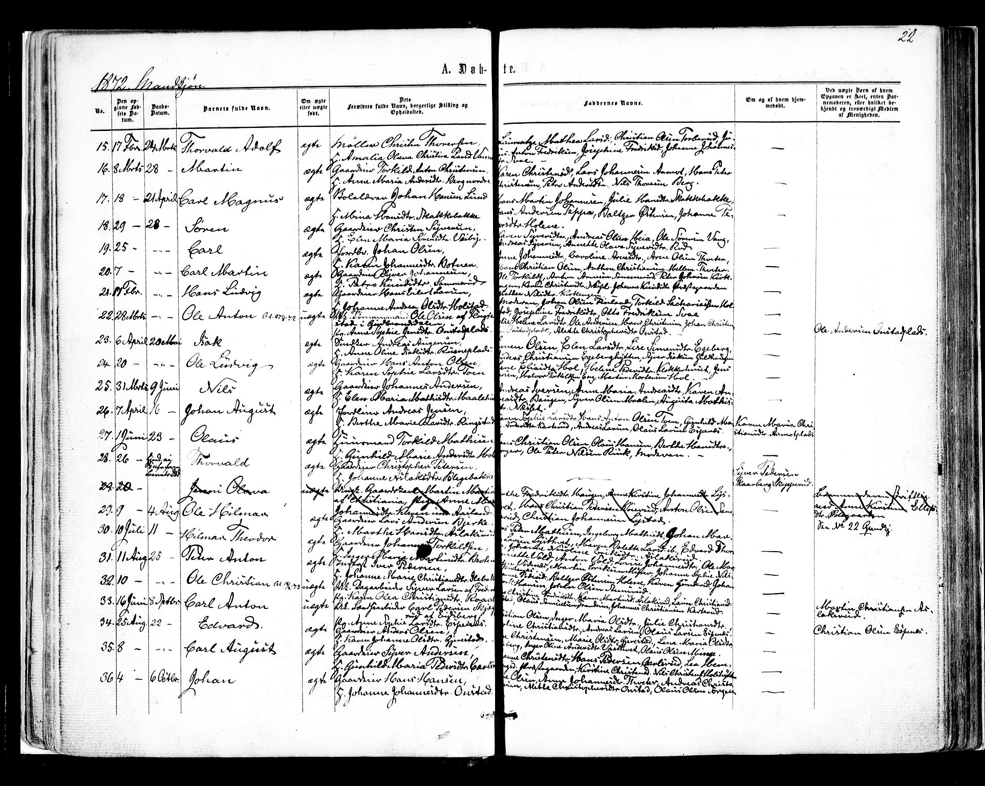 Skiptvet prestekontor Kirkebøker, AV/SAO-A-20009/F/Fa/L0008: Parish register (official) no. 8, 1867-1877, p. 22