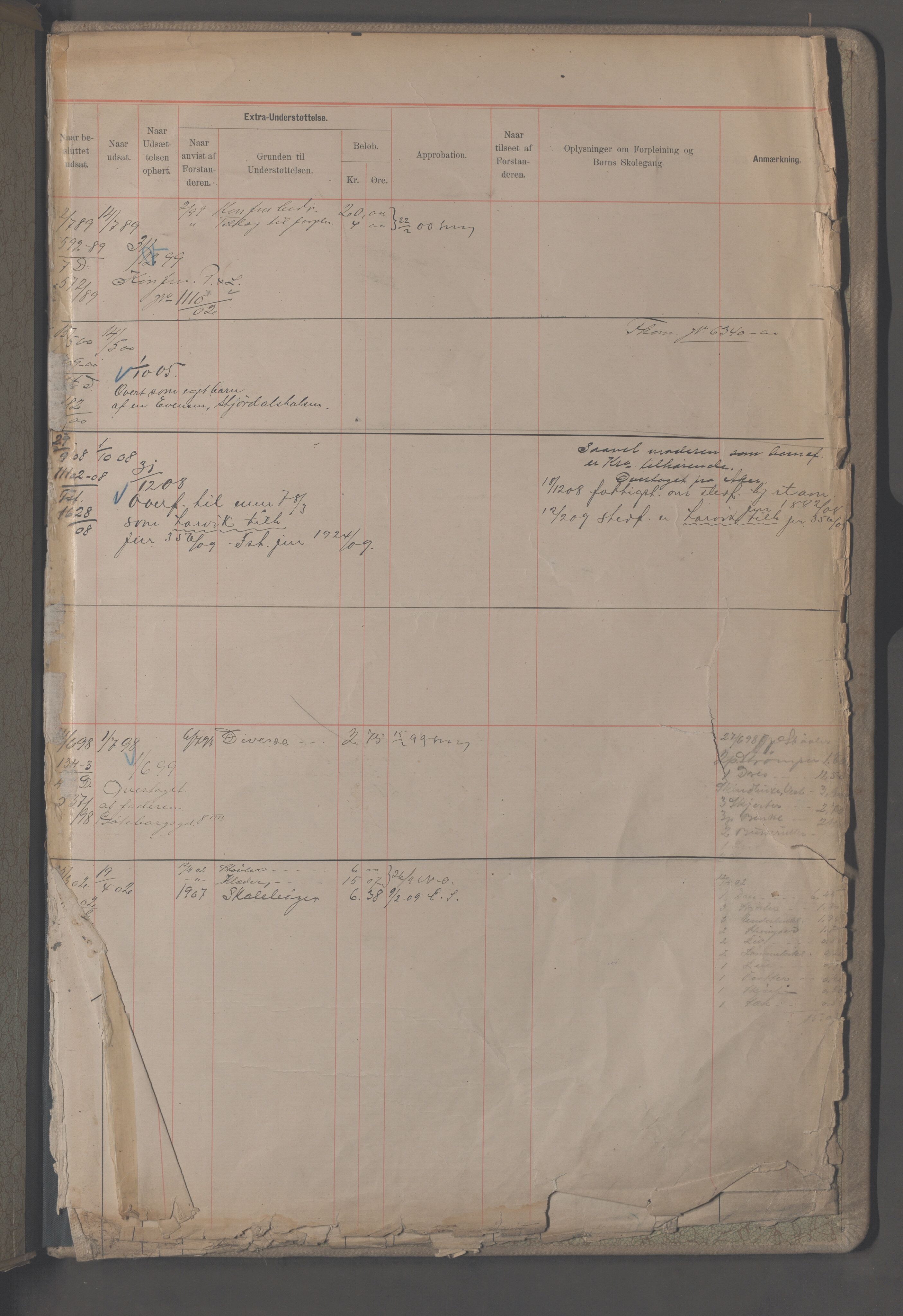 Fattigvesenet, OBA/A-20045/H/Hb/L0012: Manntallsprotokoll for sinnssyke. Mnr. 100-1025, 1905, p. 34