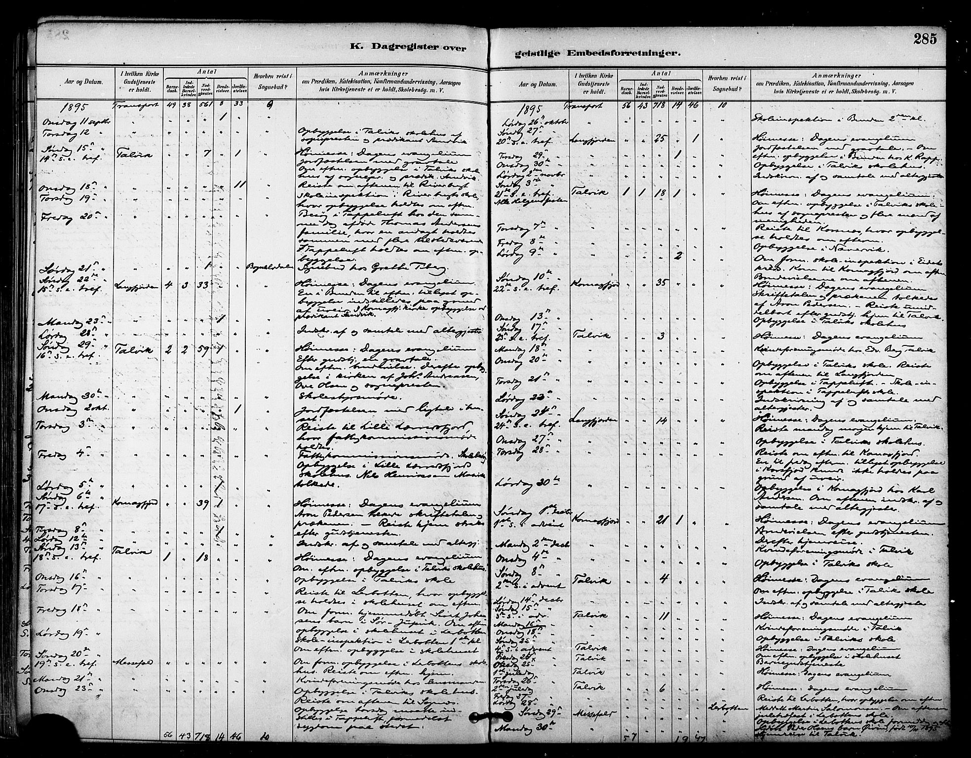 Talvik sokneprestkontor, AV/SATØ-S-1337/H/Ha/L0013kirke: Parish register (official) no. 13, 1886-1897, p. 285