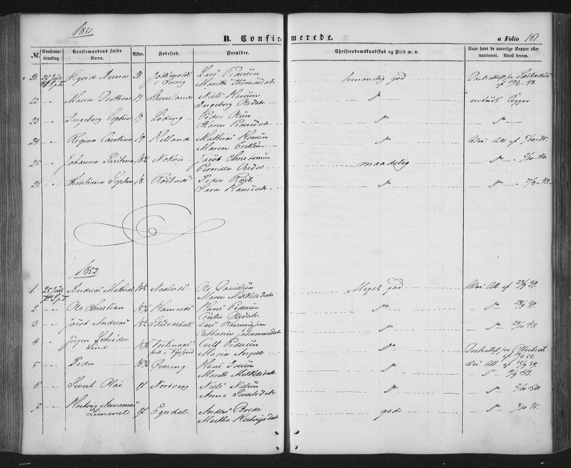 Ministerialprotokoller, klokkerbøker og fødselsregistre - Nordland, AV/SAT-A-1459/859/L0844: Parish register (official) no. 859A04, 1849-1862, p. 161