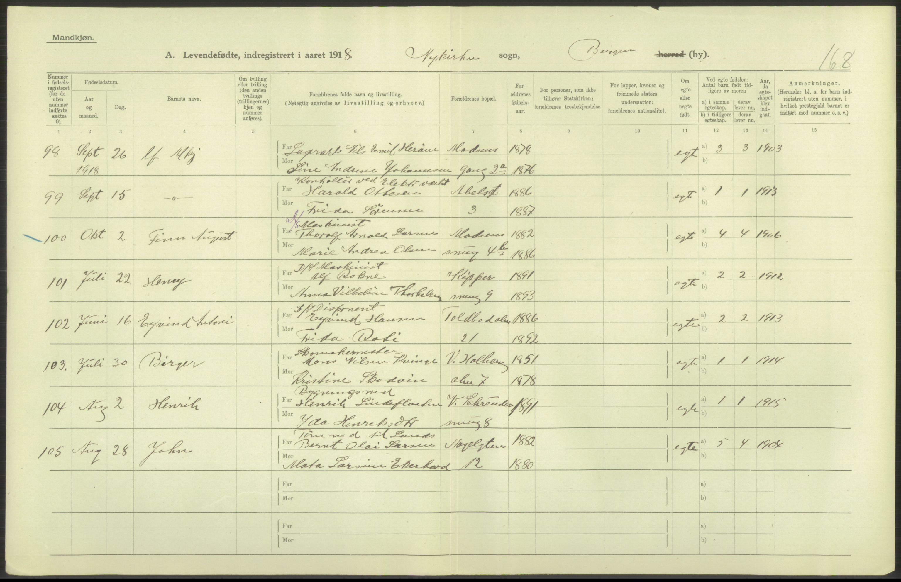 Statistisk sentralbyrå, Sosiodemografiske emner, Befolkning, AV/RA-S-2228/D/Df/Dfb/Dfbh/L0037: Bergen: Levendefødte menn og kvinner., 1918, p. 408